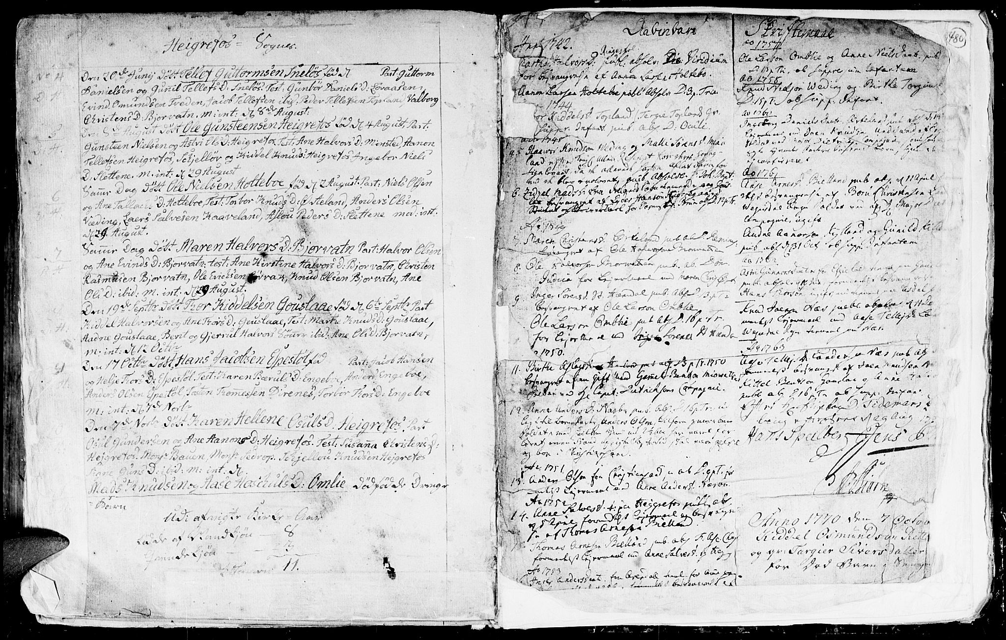 Hommedal sokneprestkontor, SAK/1111-0023/F/Fa/Fab/L0002: Parish register (official) no. A 2 /3, 1740-1821, p. 480