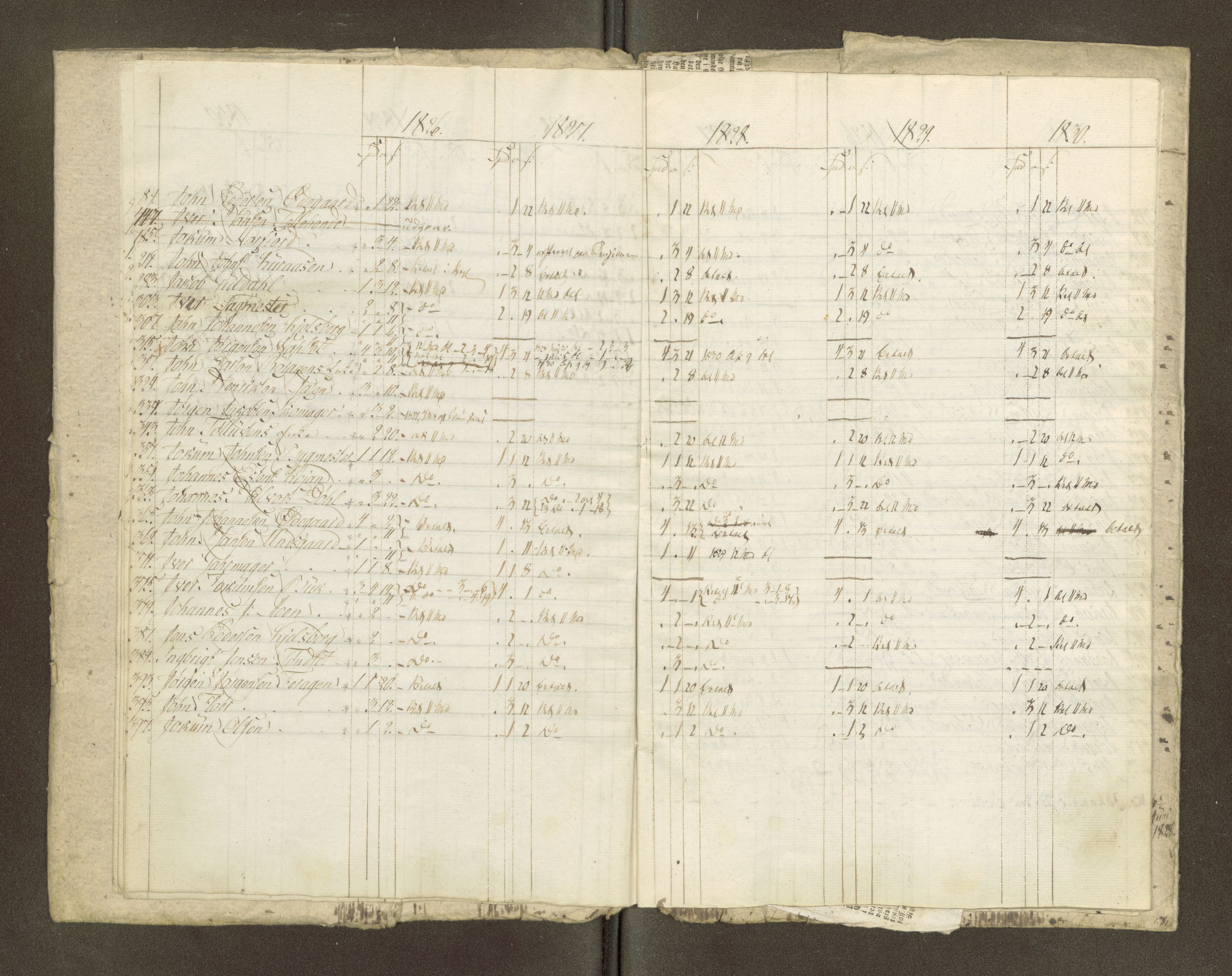 Røros kobberverk, AV/SAT-PA-0211/1/16/16A2/L0004: Jordegodset i det hele vedkommende, 1803-1869, p. 126