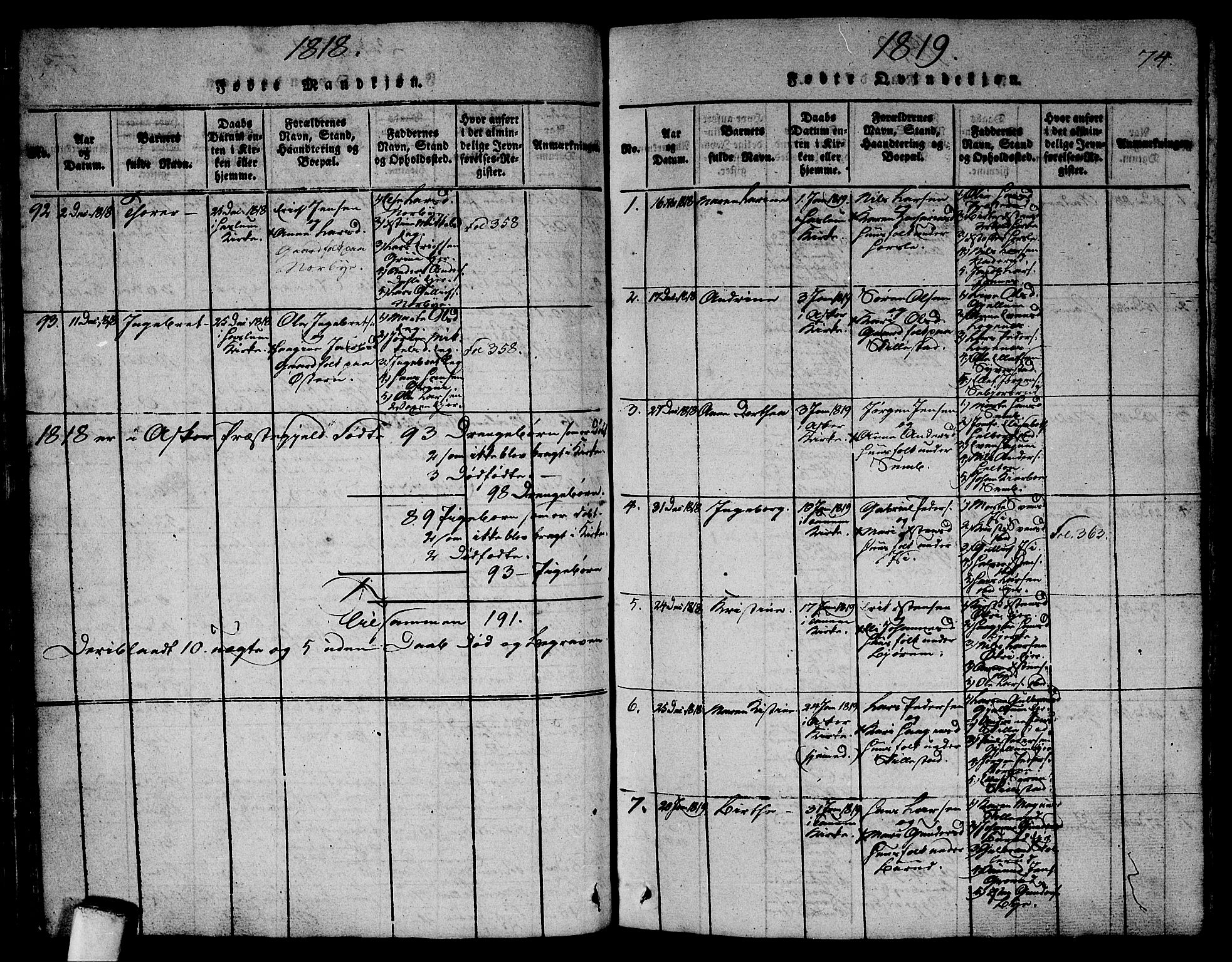 Asker prestekontor Kirkebøker, SAO/A-10256a/G/Ga/L0001: Parish register (copy) no. I 1, 1814-1830, p. 74