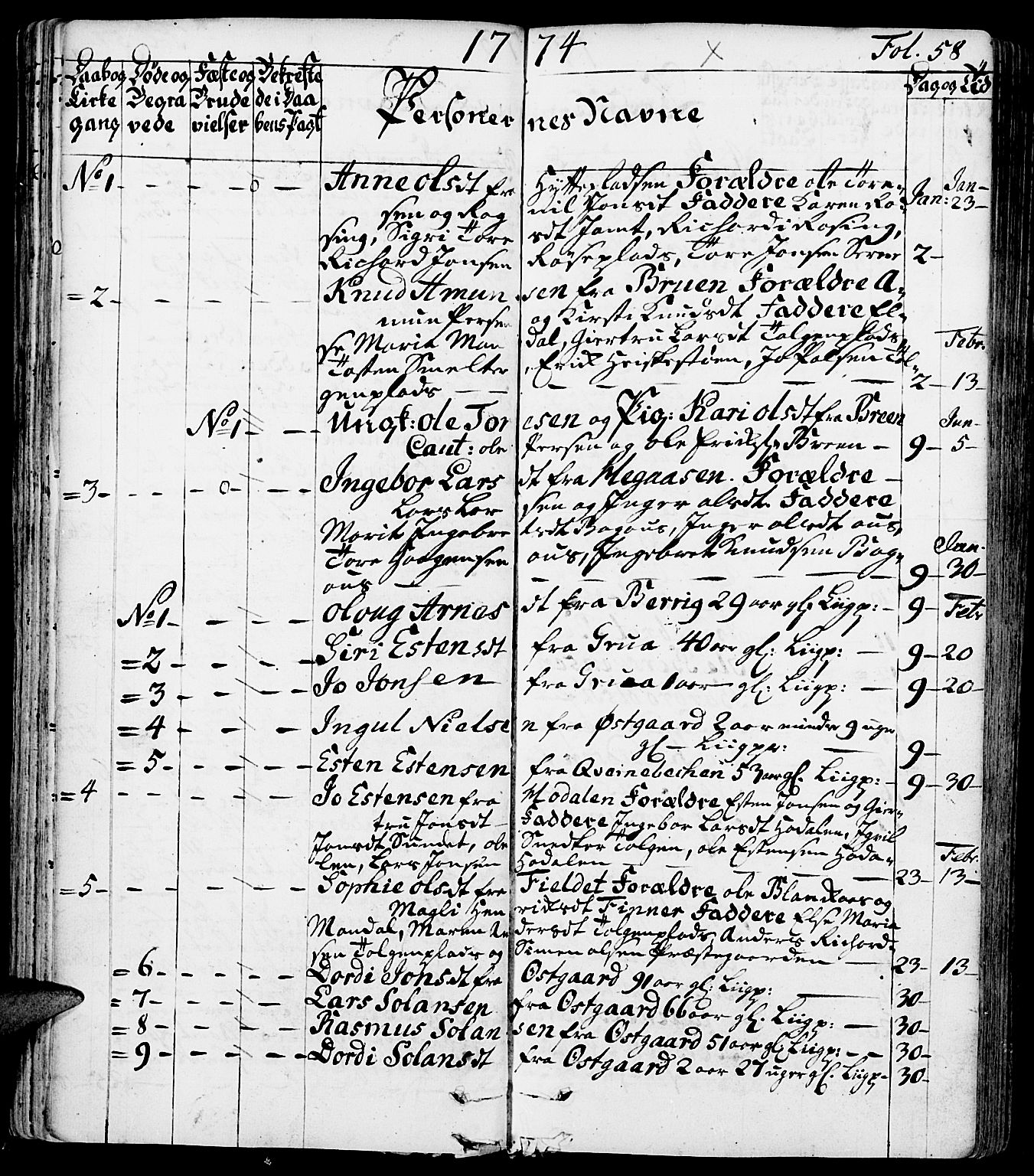 Tolga prestekontor, SAH/PREST-062/K/L0002: Parish register (official) no. 2, 1768-1786, p. 58