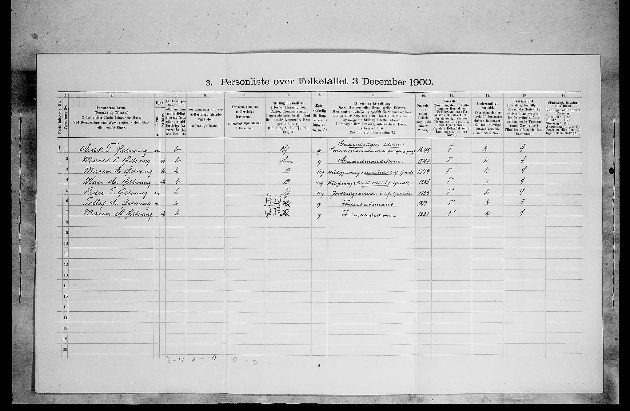 SAH, 1900 census for Tolga, 1900, p. 943