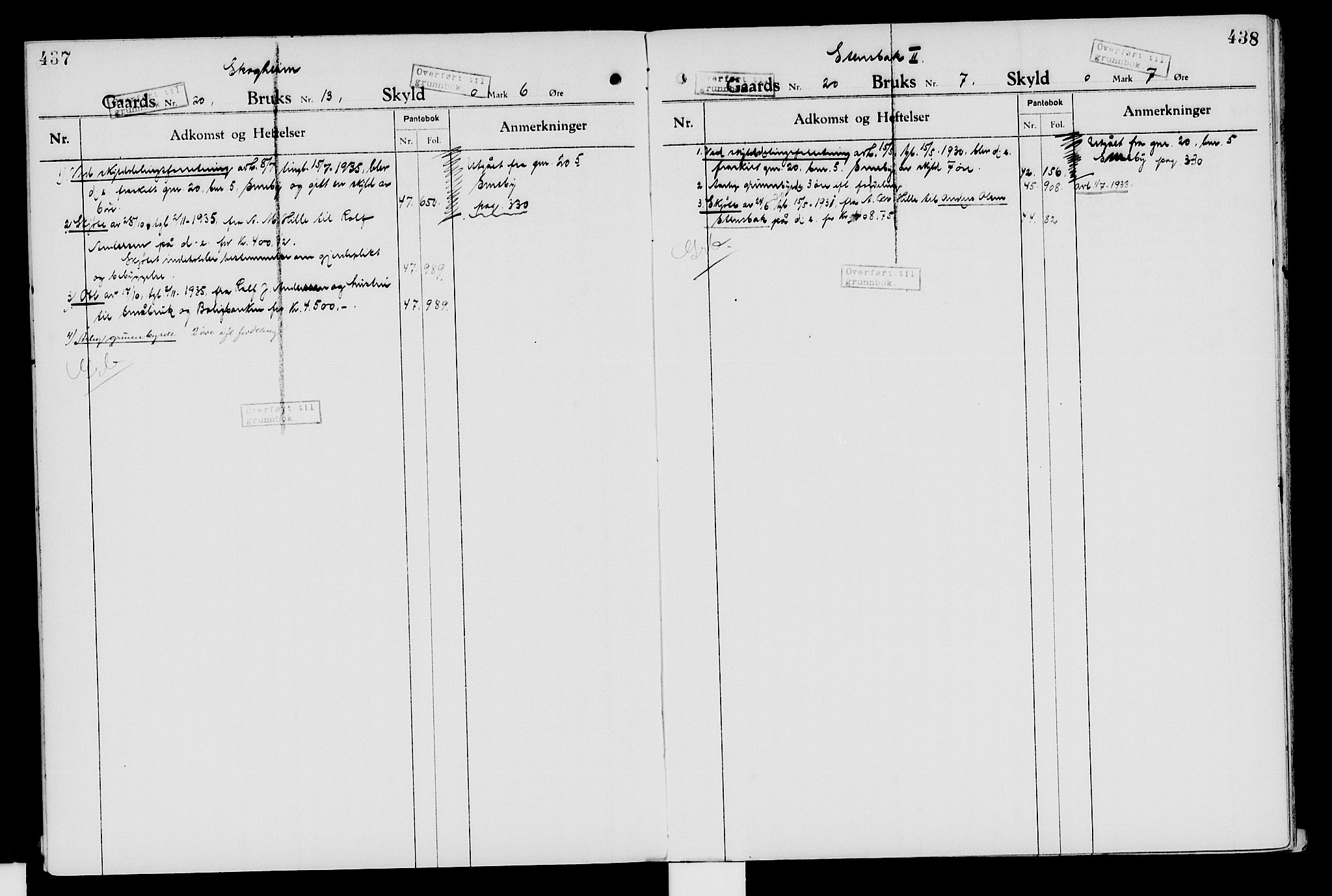 Nord-Hedmark sorenskriveri, SAH/TING-012/H/Ha/Had/Hade/L0007: Mortgage register no. 4.7, 1924-1940, p. 437-438