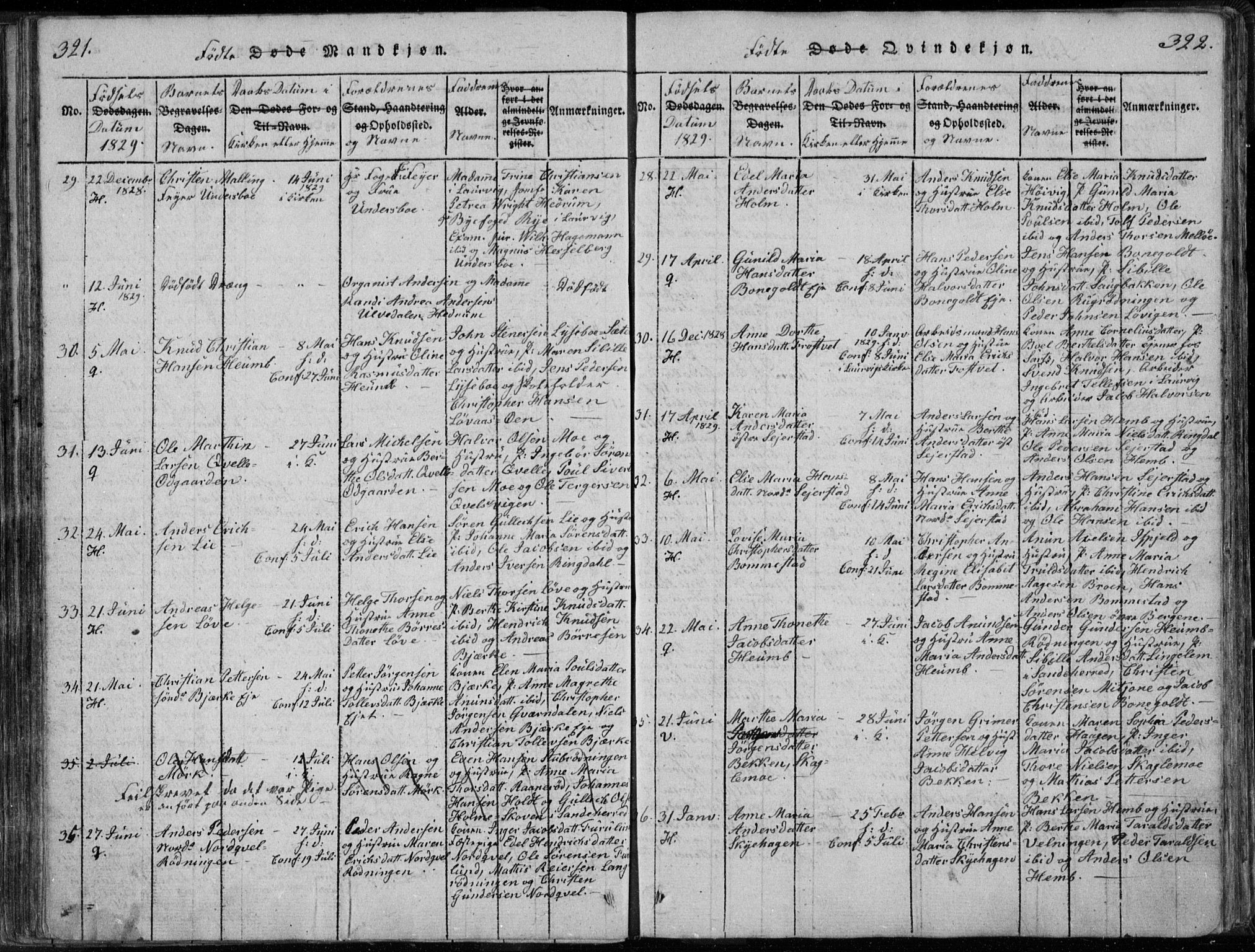 Hedrum kirkebøker, AV/SAKO-A-344/F/Fa/L0004: Parish register (official) no. I 4, 1817-1835, p. 321-322