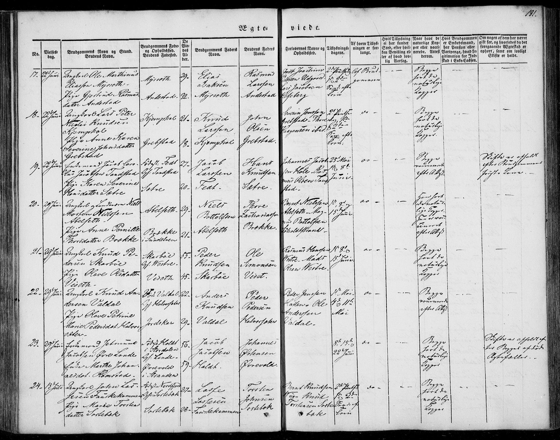 Ministerialprotokoller, klokkerbøker og fødselsregistre - Møre og Romsdal, SAT/A-1454/522/L0312: Parish register (official) no. 522A07, 1843-1851, p. 131
