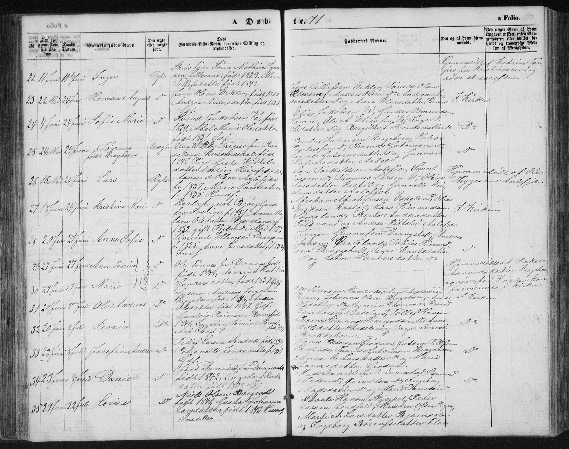 Tveit sokneprestkontor, AV/SAK-1111-0043/F/Fb/L0003: Parish register (copy) no. B 3, 1854-1886, p. 108