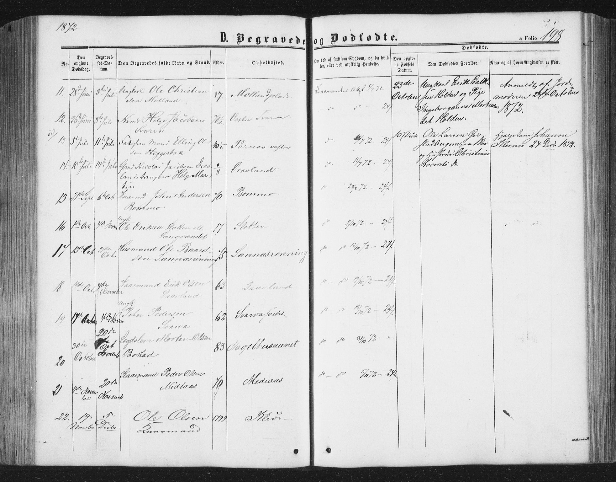 Ministerialprotokoller, klokkerbøker og fødselsregistre - Nord-Trøndelag, SAT/A-1458/749/L0472: Parish register (official) no. 749A06, 1857-1873, p. 198
