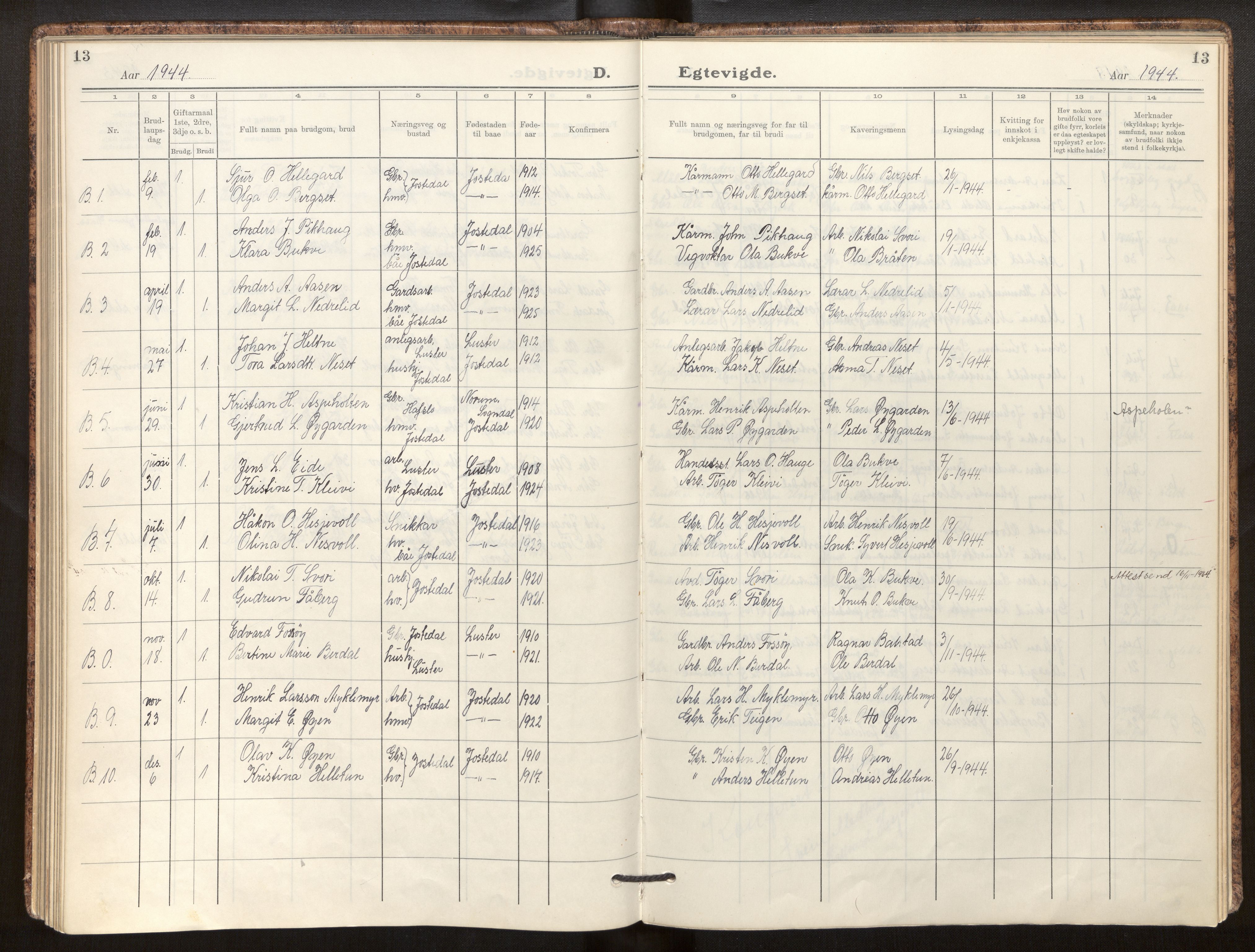 Jostedal sokneprestembete, AV/SAB-A-80601/H/Haa/Haab/L0003: Parish register (official) no. B 3, 1932-1953, p. 13