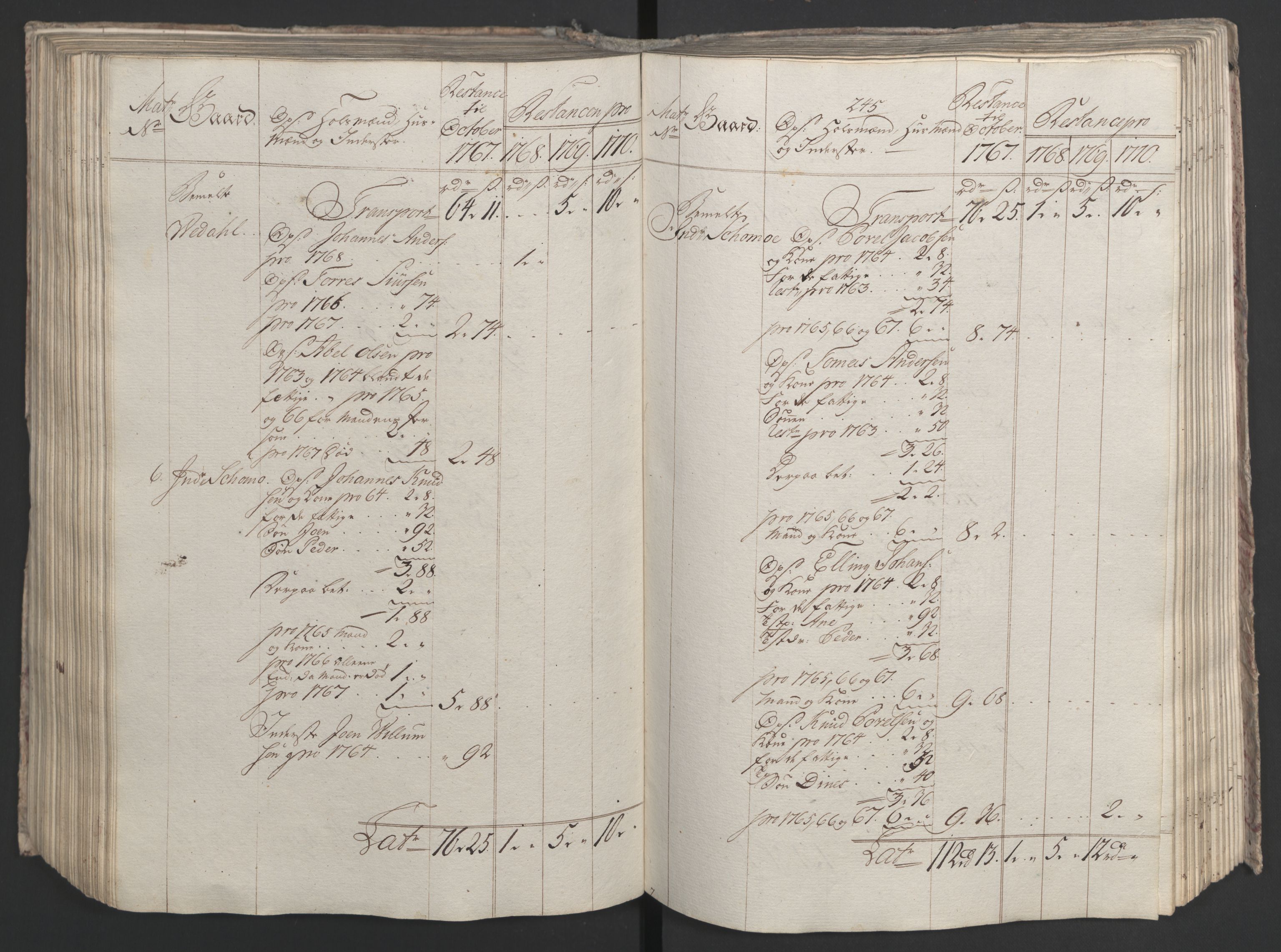 Rentekammeret inntil 1814, Realistisk ordnet avdeling, AV/RA-EA-4070/Ol/L0023: [Gg 10]: Ekstraskatten, 23.09.1762. Helgeland (restanseregister), 1767-1772, p. 504