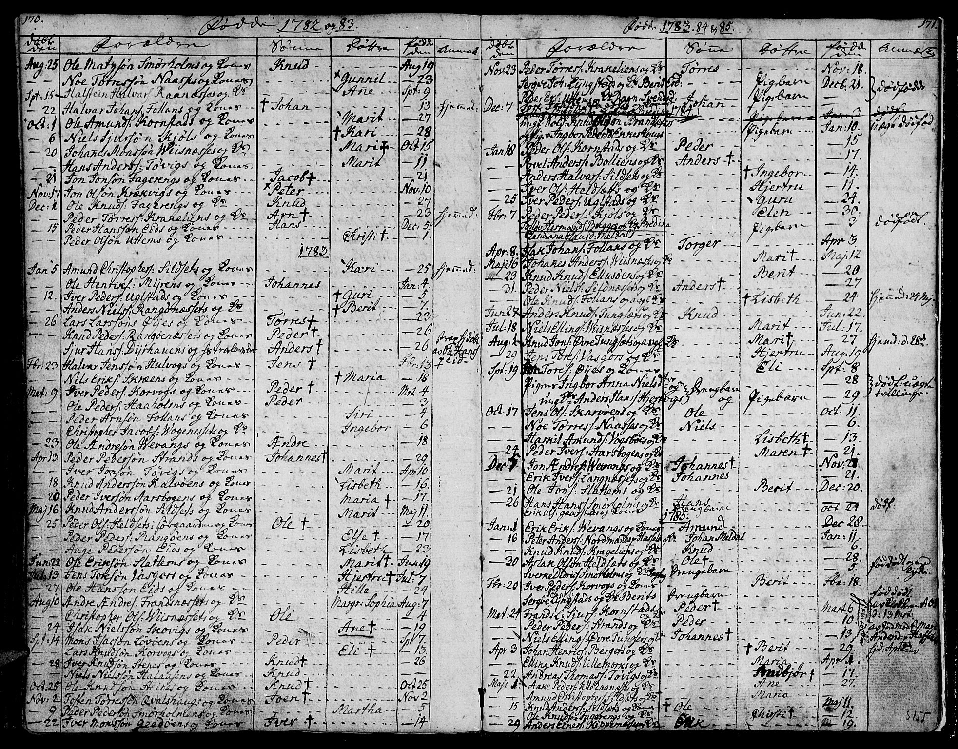 Ministerialprotokoller, klokkerbøker og fødselsregistre - Møre og Romsdal, SAT/A-1454/570/L0829: Parish register (official) no. 570A03, 1769-1788, p. 170-171
