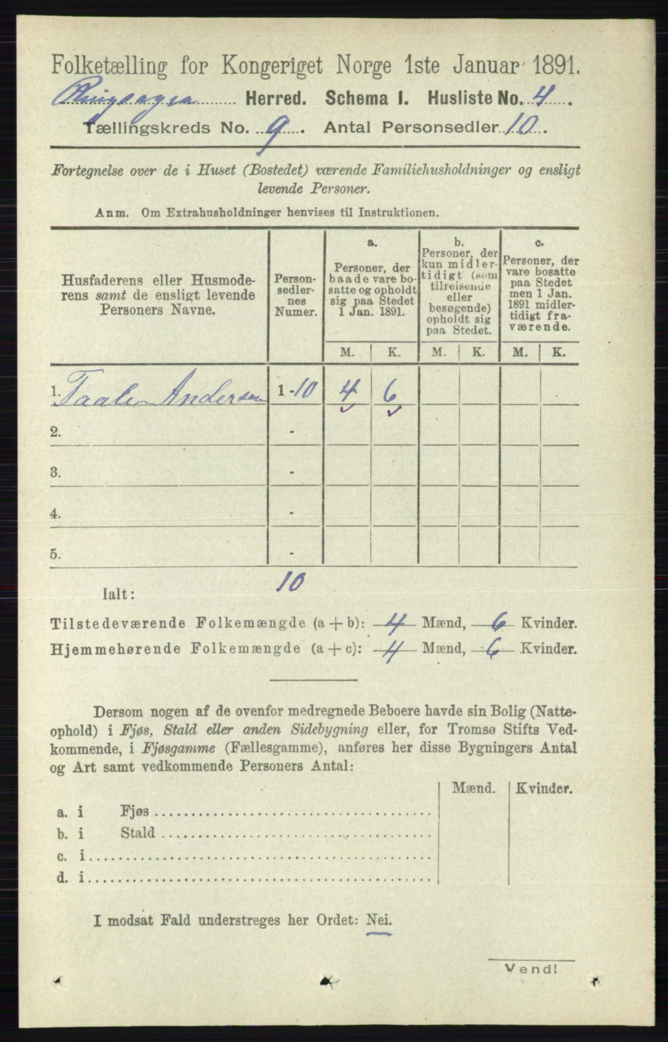 RA, 1891 census for 0412 Ringsaker, 1891, p. 4947