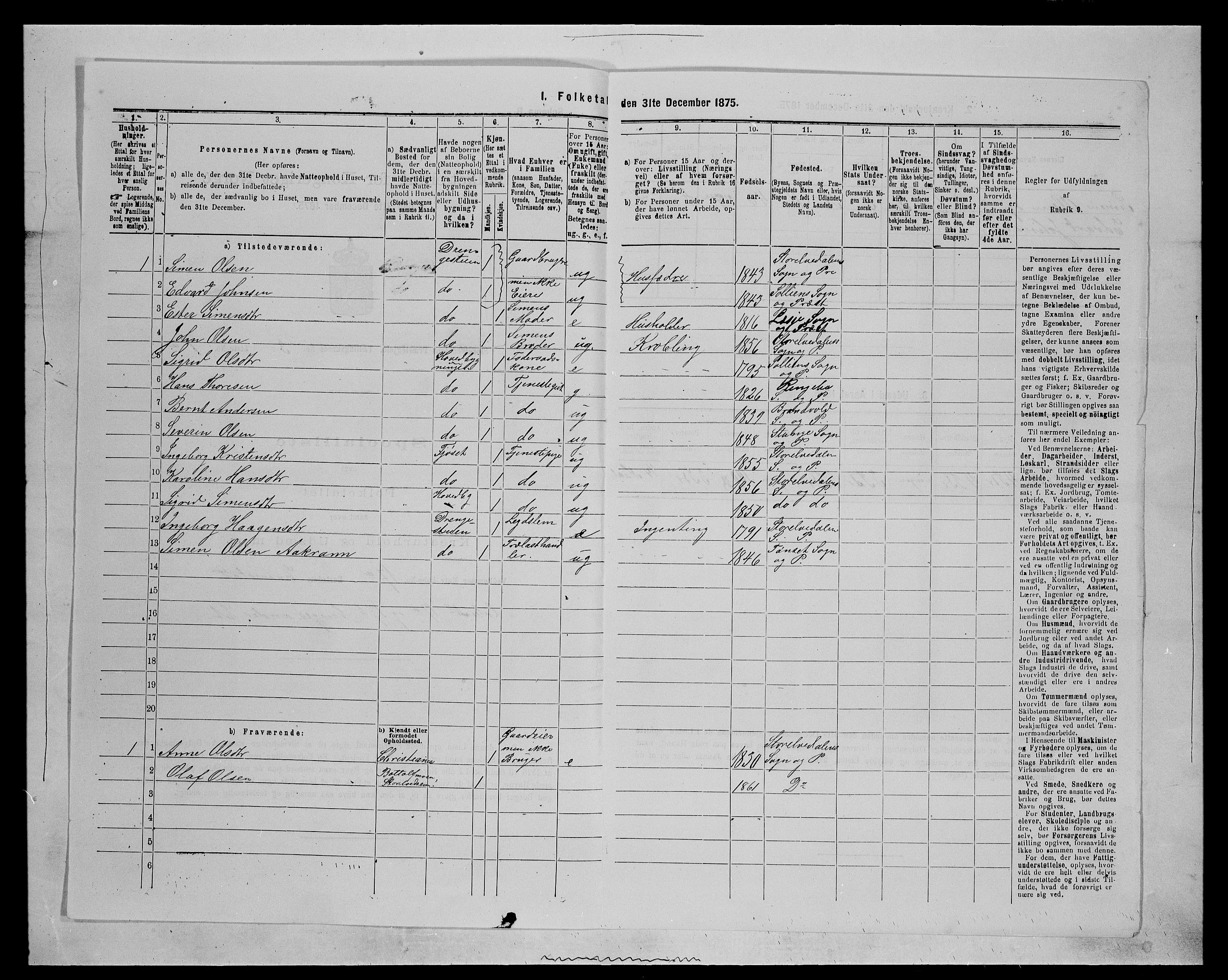 SAH, 1875 census for 0430P Stor-Elvdal, 1875, p. 227