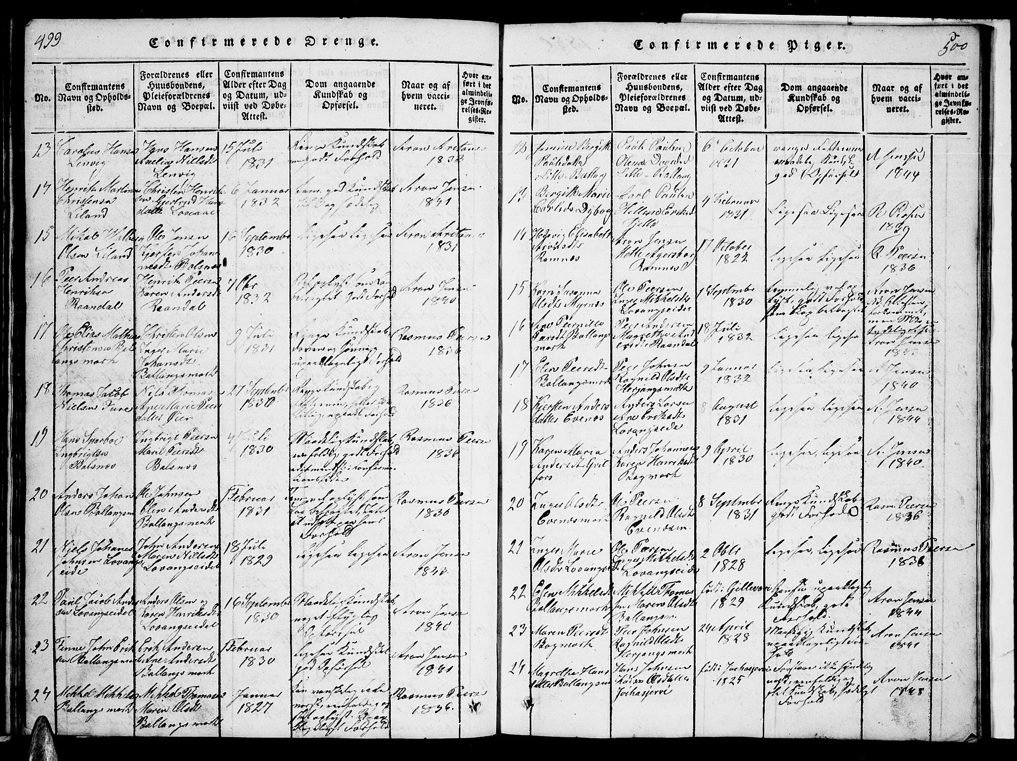 Ministerialprotokoller, klokkerbøker og fødselsregistre - Nordland, AV/SAT-A-1459/863/L0911: Parish register (copy) no. 863C01, 1821-1858, p. 499-500