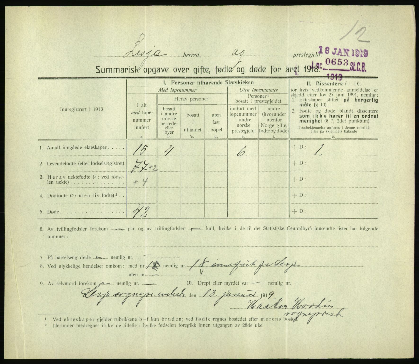 Statistisk sentralbyrå, Sosiodemografiske emner, Befolkning, RA/S-2228/D/Df/Dfb/Dfbh/L0059: Summariske oppgaver over gifte, fødte og døde for hele landet., 1918, p. 309