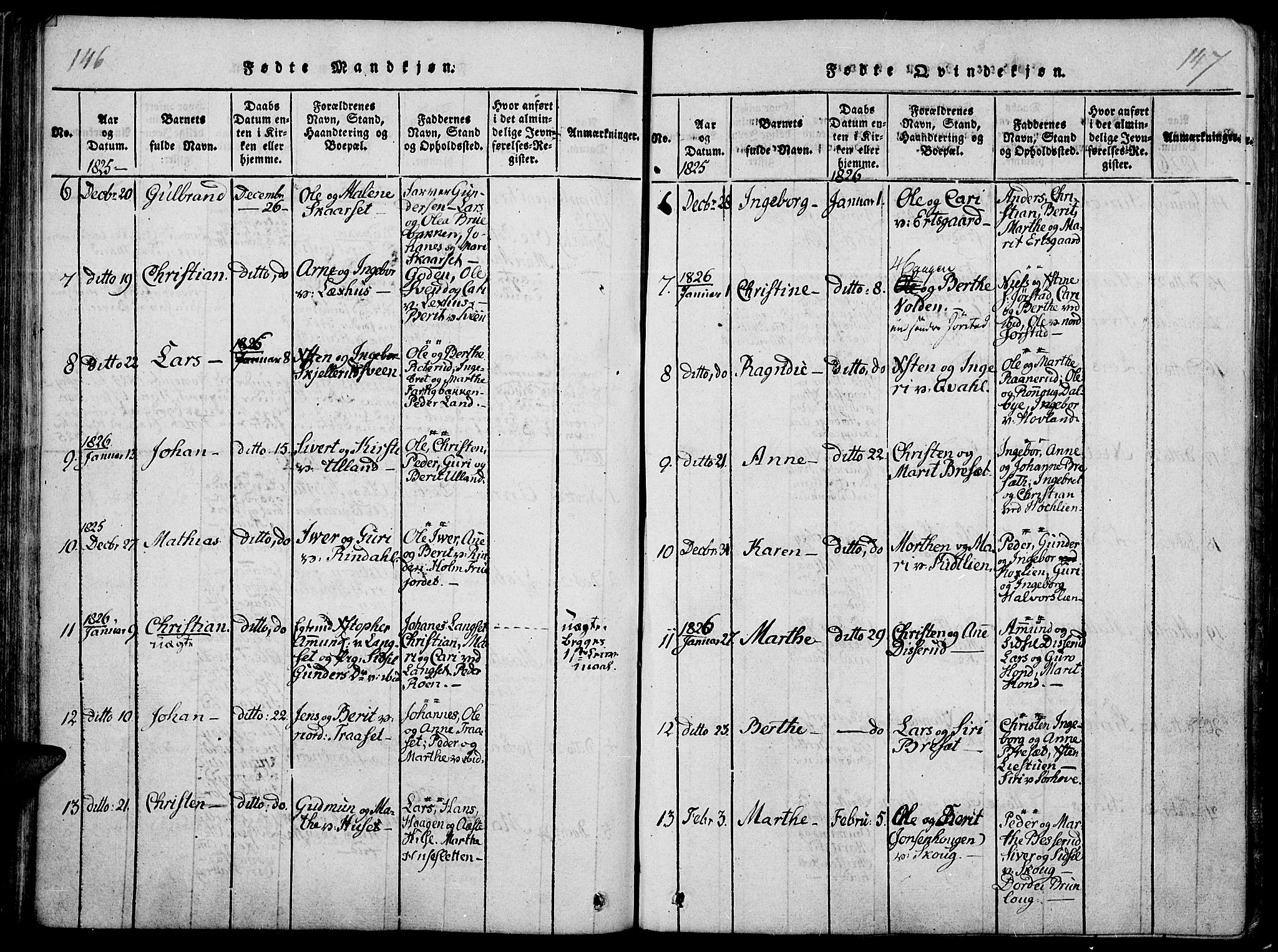 Fåberg prestekontor, AV/SAH-PREST-086/H/Ha/Haa/L0003: Parish register (official) no. 3, 1818-1833, p. 146-147