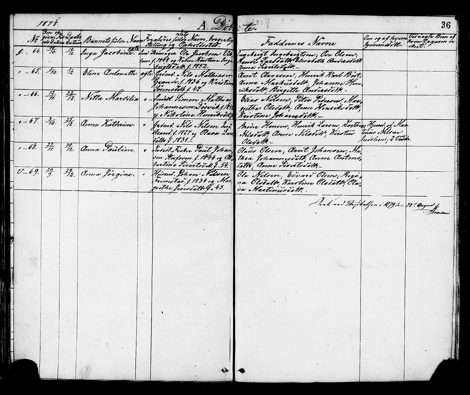 Ministerialprotokoller, klokkerbøker og fødselsregistre - Sør-Trøndelag, SAT/A-1456/659/L0738: Parish register (official) no. 659A08, 1876-1878, p. 36