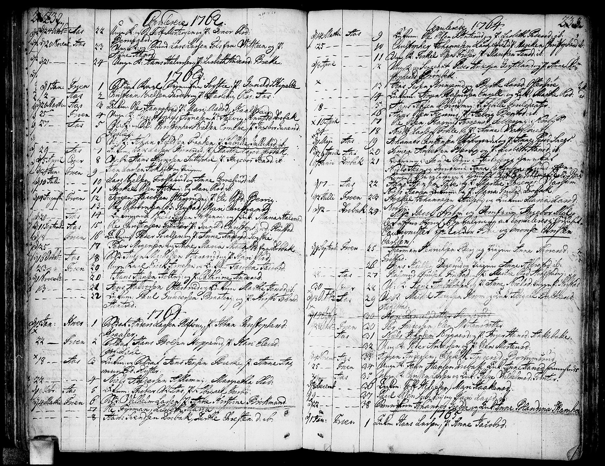 Ås prestekontor Kirkebøker, AV/SAO-A-10894/F/Fa/L0001: Parish register (official) no. I 1, 1742-1778, p. 232-233