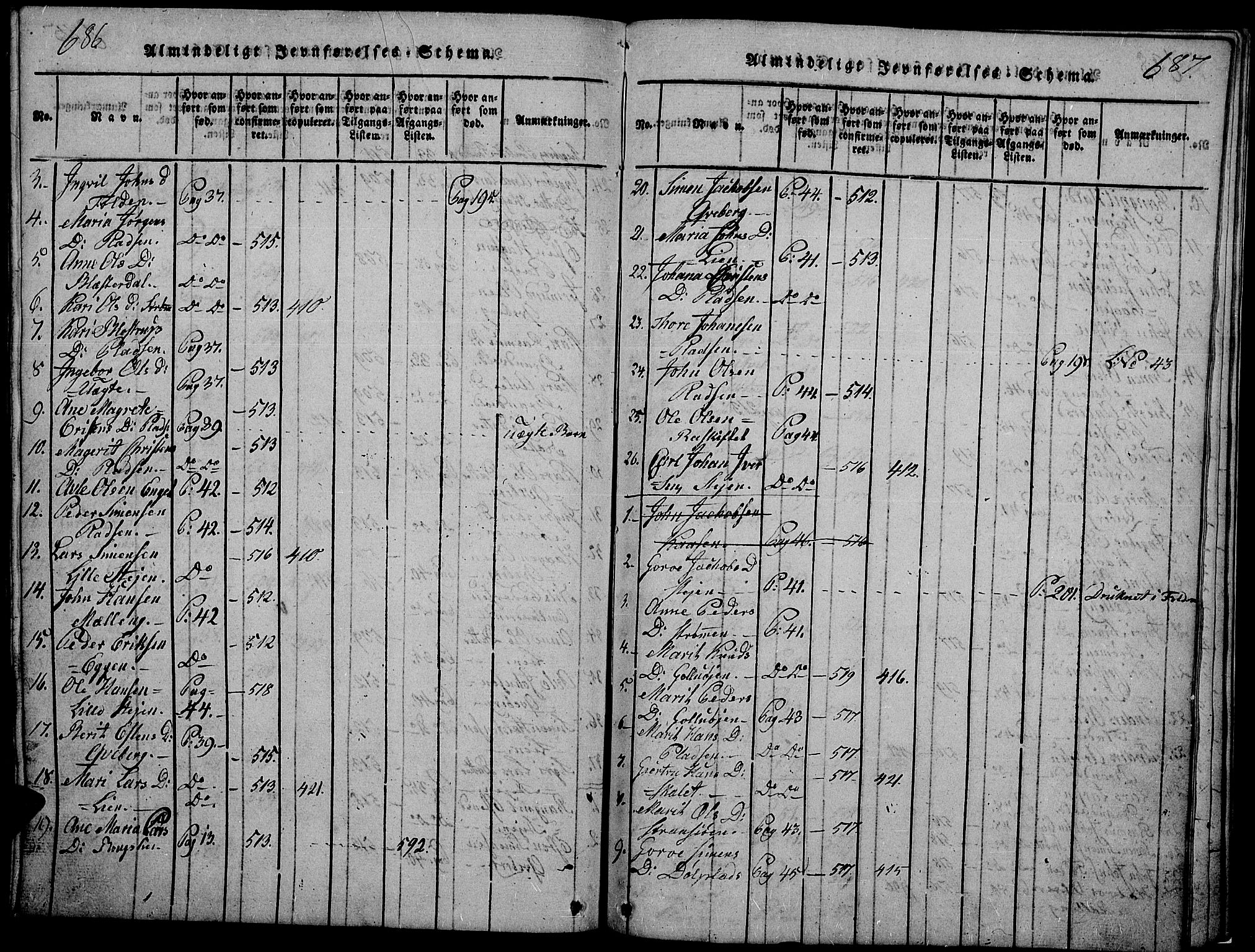 Tynset prestekontor, SAH/PREST-058/H/Ha/Hab/L0002: Parish register (copy) no. 2, 1814-1862, p. 686-687