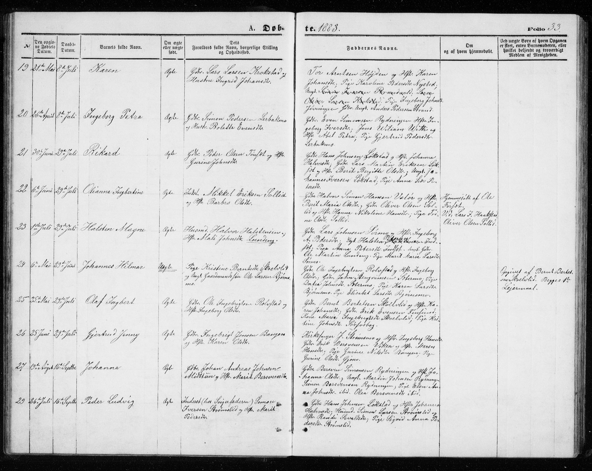 Målselv sokneprestembete, AV/SATØ-S-1311/G/Ga/Gab/L0007klokker: Parish register (copy) no. 7, 1876-1895, p. 33