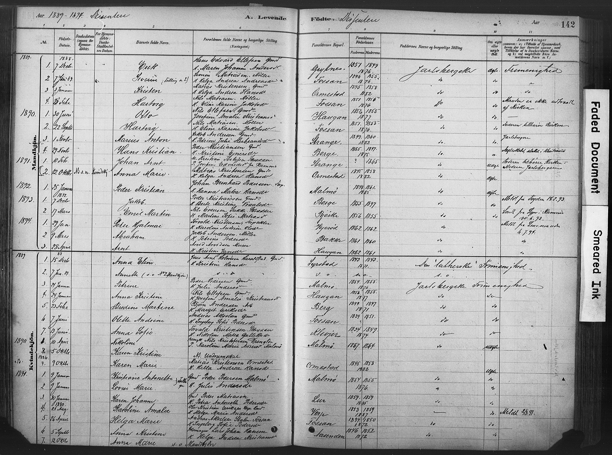 Våle kirkebøker, SAKO/A-334/F/Fa/L0011: Parish register (official) no. I 11, 1878-1906, p. 142