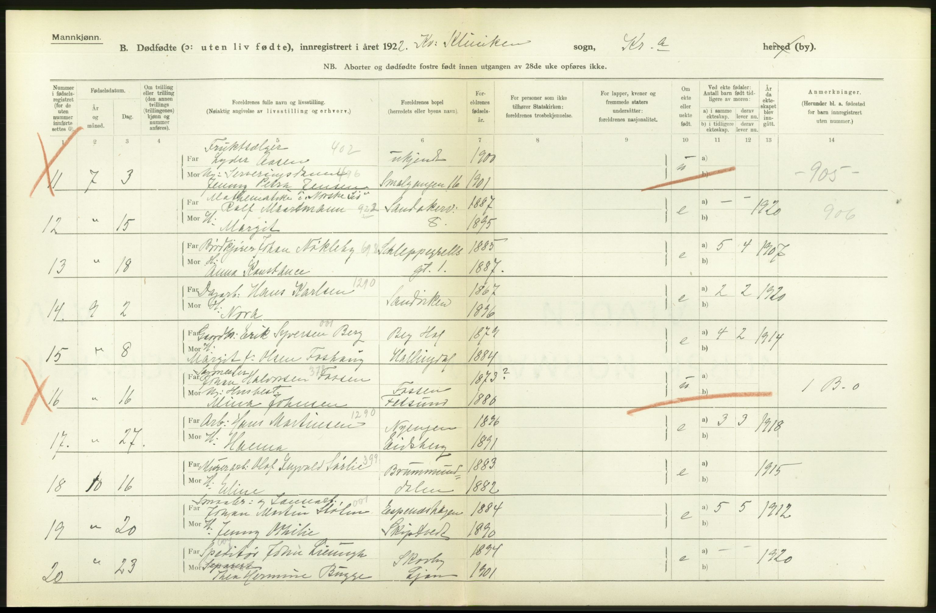 Statistisk sentralbyrå, Sosiodemografiske emner, Befolkning, AV/RA-S-2228/D/Df/Dfc/Dfcb/L0010: Kristiania: Døde, dødfødte, 1922, p. 36