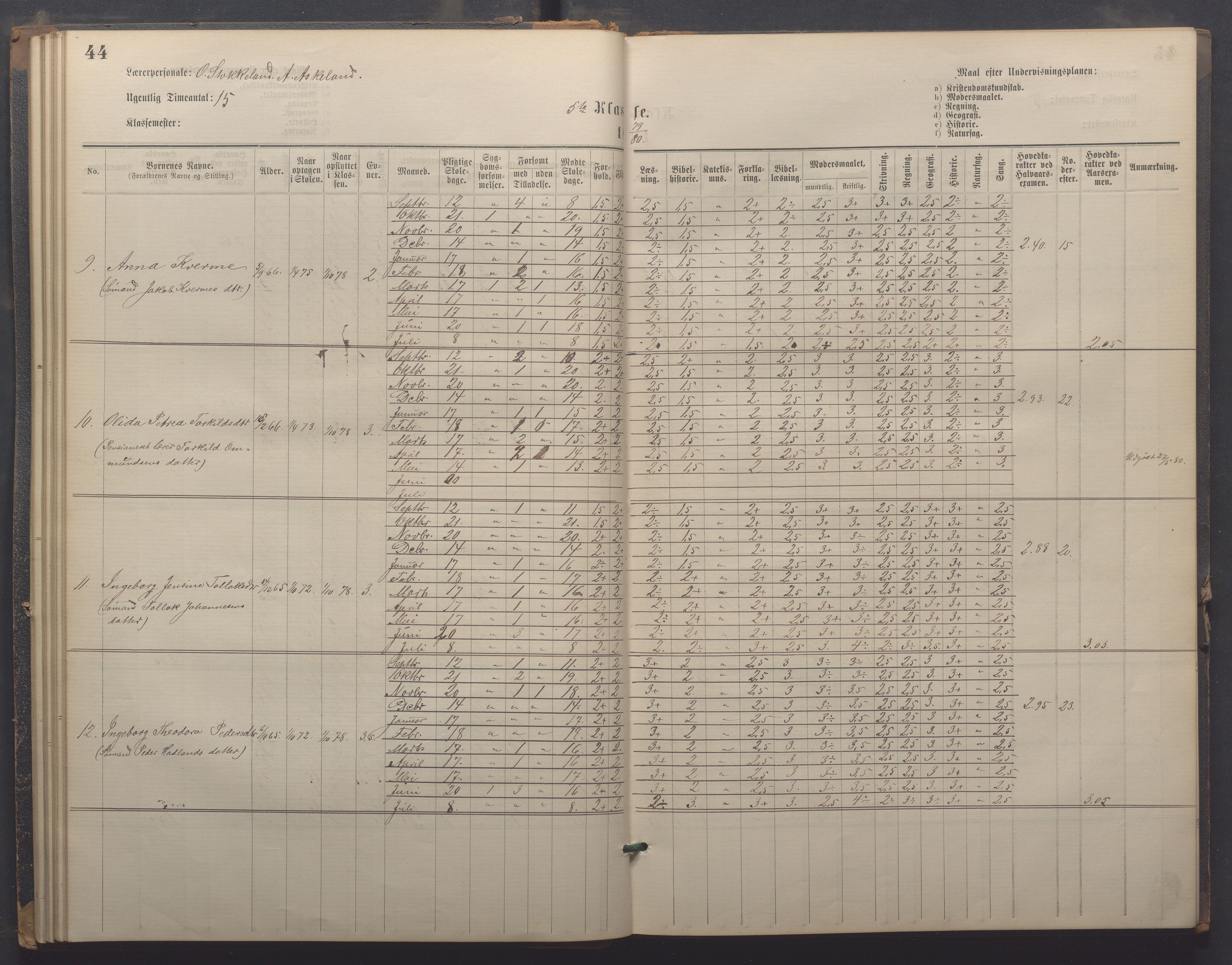 Egersund kommune (Ladested) - Egersund almueskole/folkeskole, IKAR/K-100521/H/L0021: Skoleprotokoll - Almueskolen, 7. klasse, 1878-1886, p. 44