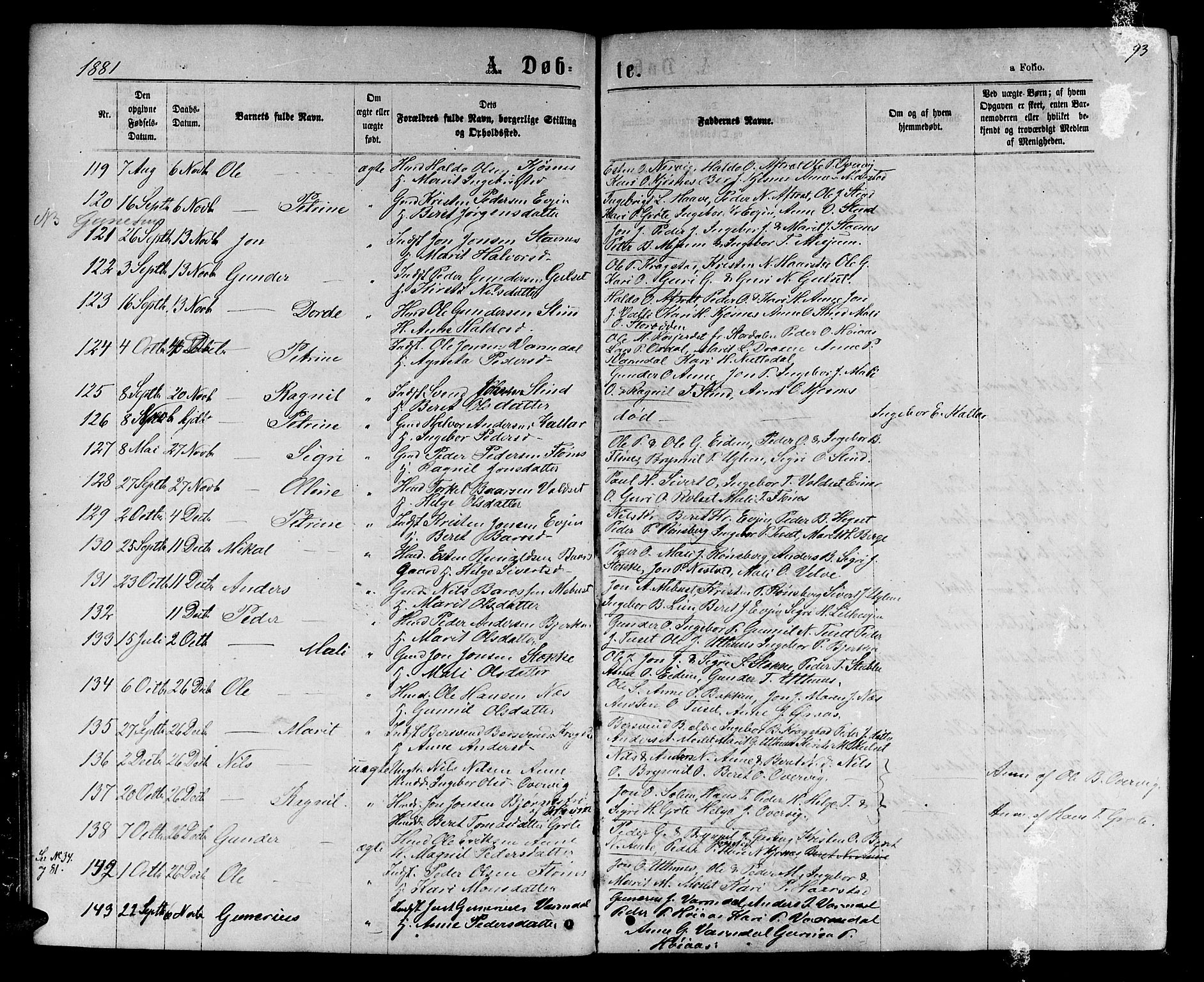 Ministerialprotokoller, klokkerbøker og fødselsregistre - Sør-Trøndelag, SAT/A-1456/695/L1156: Parish register (copy) no. 695C07, 1869-1888, p. 93