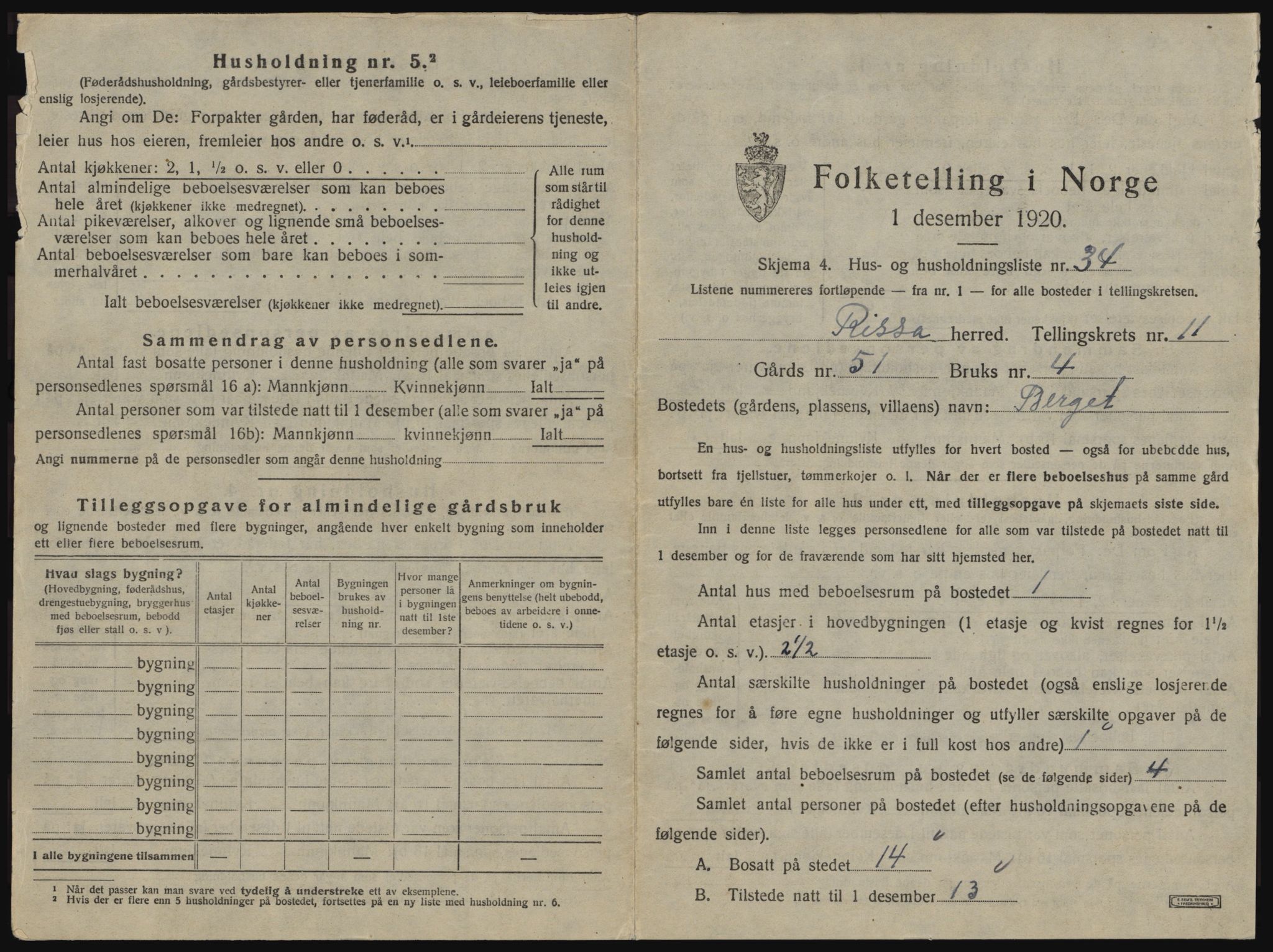 SAT, 1920 census for Rissa, 1920, p. 1067