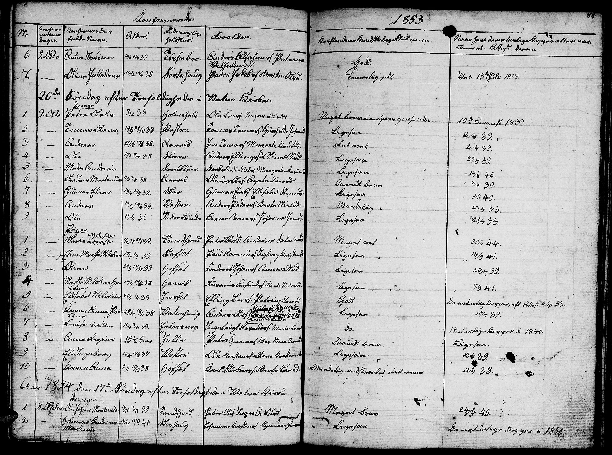 Ministerialprotokoller, klokkerbøker og fødselsregistre - Møre og Romsdal, AV/SAT-A-1454/524/L0362: Parish register (copy) no. 524C03, 1840-1854, p. 84