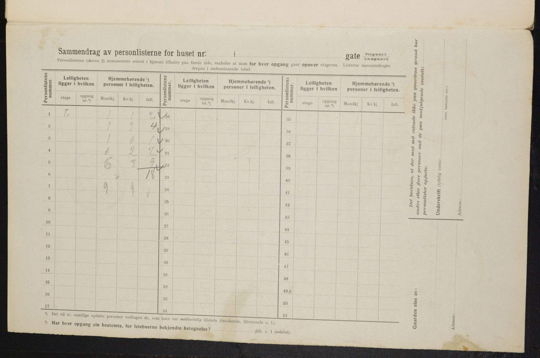 OBA, Municipal Census 1914 for Kristiania, 1914, p. 65344