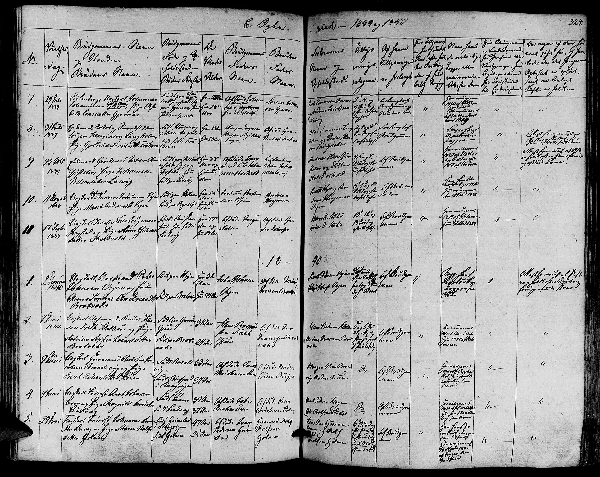 Ministerialprotokoller, klokkerbøker og fødselsregistre - Møre og Romsdal, AV/SAT-A-1454/581/L0936: Parish register (official) no. 581A04, 1836-1852, p. 324