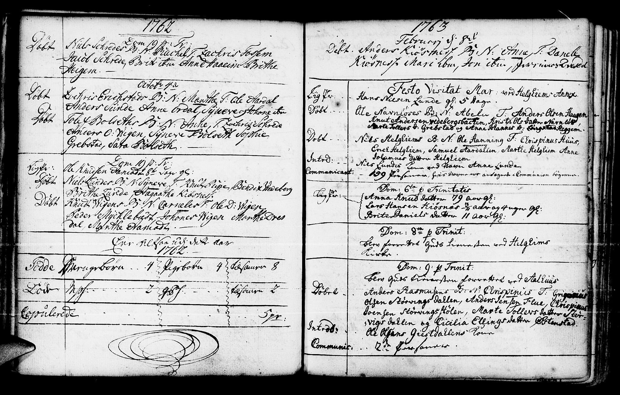 Jølster sokneprestembete, SAB/A-80701/H/Haa/Haaa/L0004: Parish register (official) no. A 4, 1749-1789, p. 77