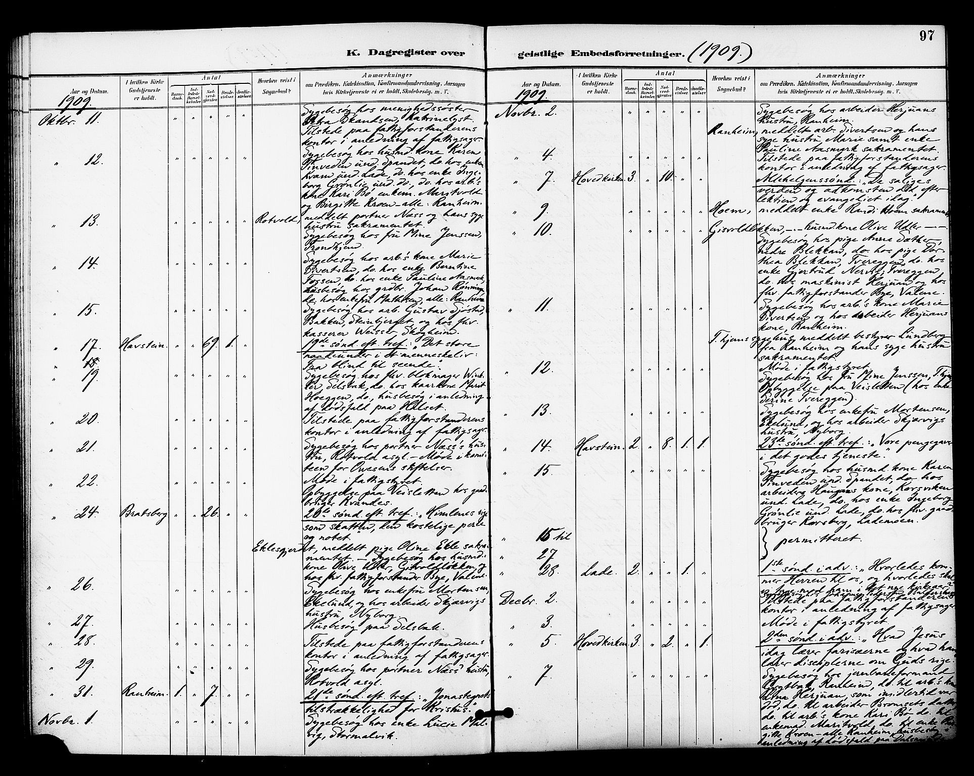 Ministerialprotokoller, klokkerbøker og fødselsregistre - Sør-Trøndelag, SAT/A-1456/606/L0304: Curate's parish register no. 606B03, 1895-1917, p. 97