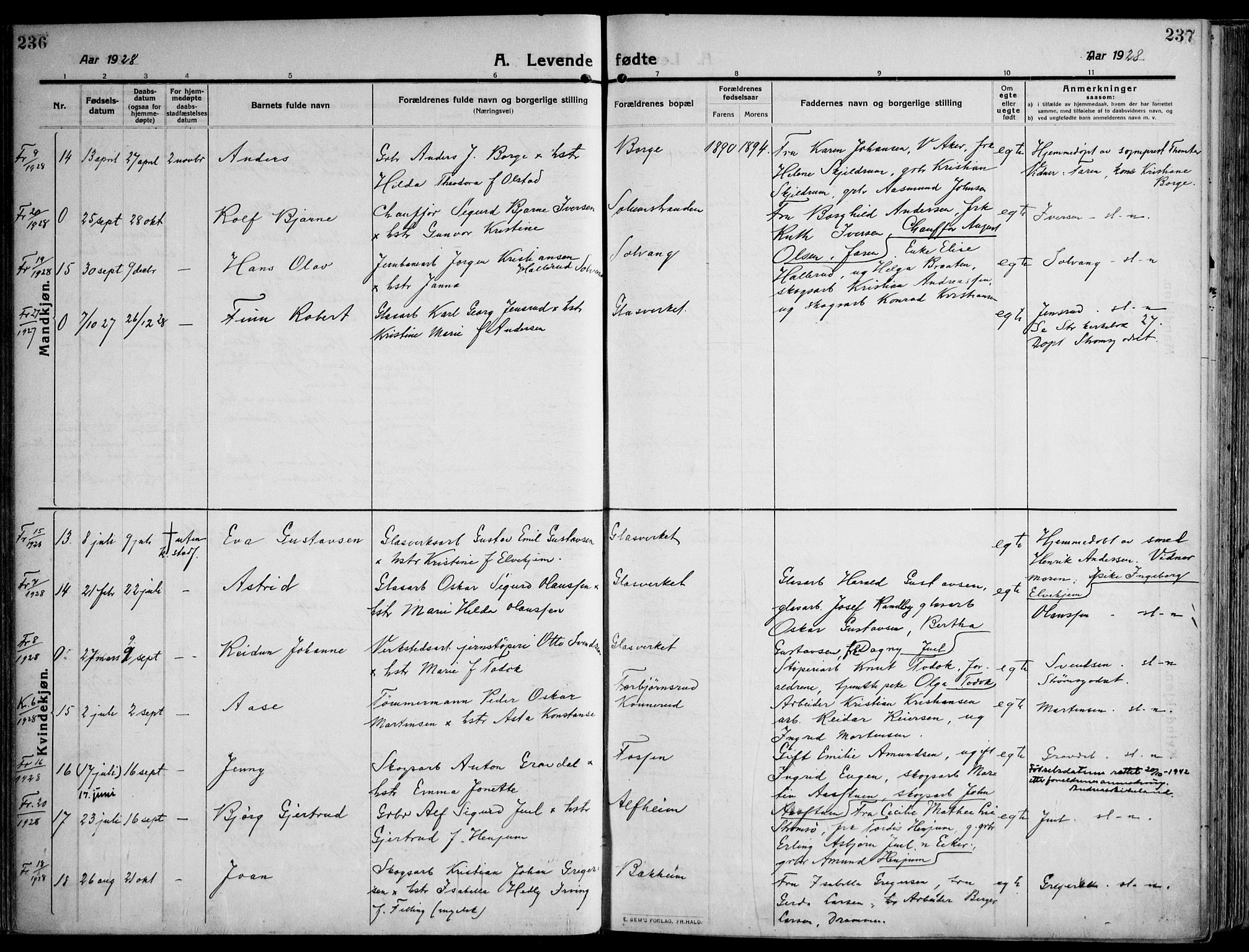 Skoger kirkebøker, AV/SAKO-A-59/F/Fa/L0007: Parish register (official) no. I 7, 1911-1936, p. 236-237