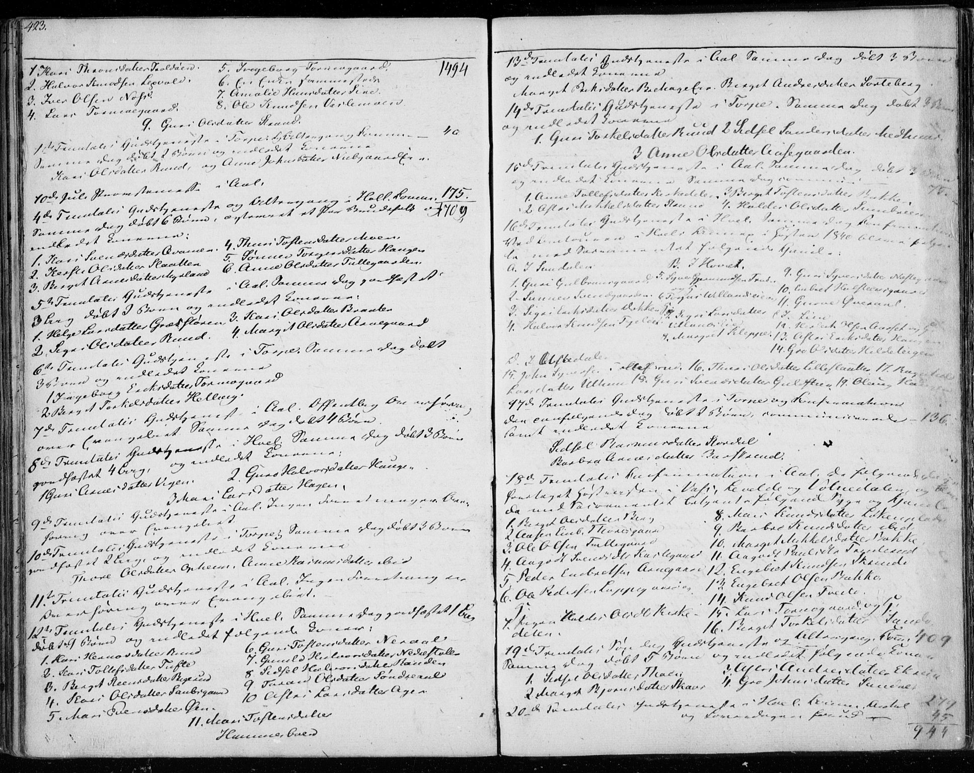 Ål kirkebøker, AV/SAKO-A-249/F/Fa/L0005: Parish register (official) no. I 5, 1825-1848, p. 423