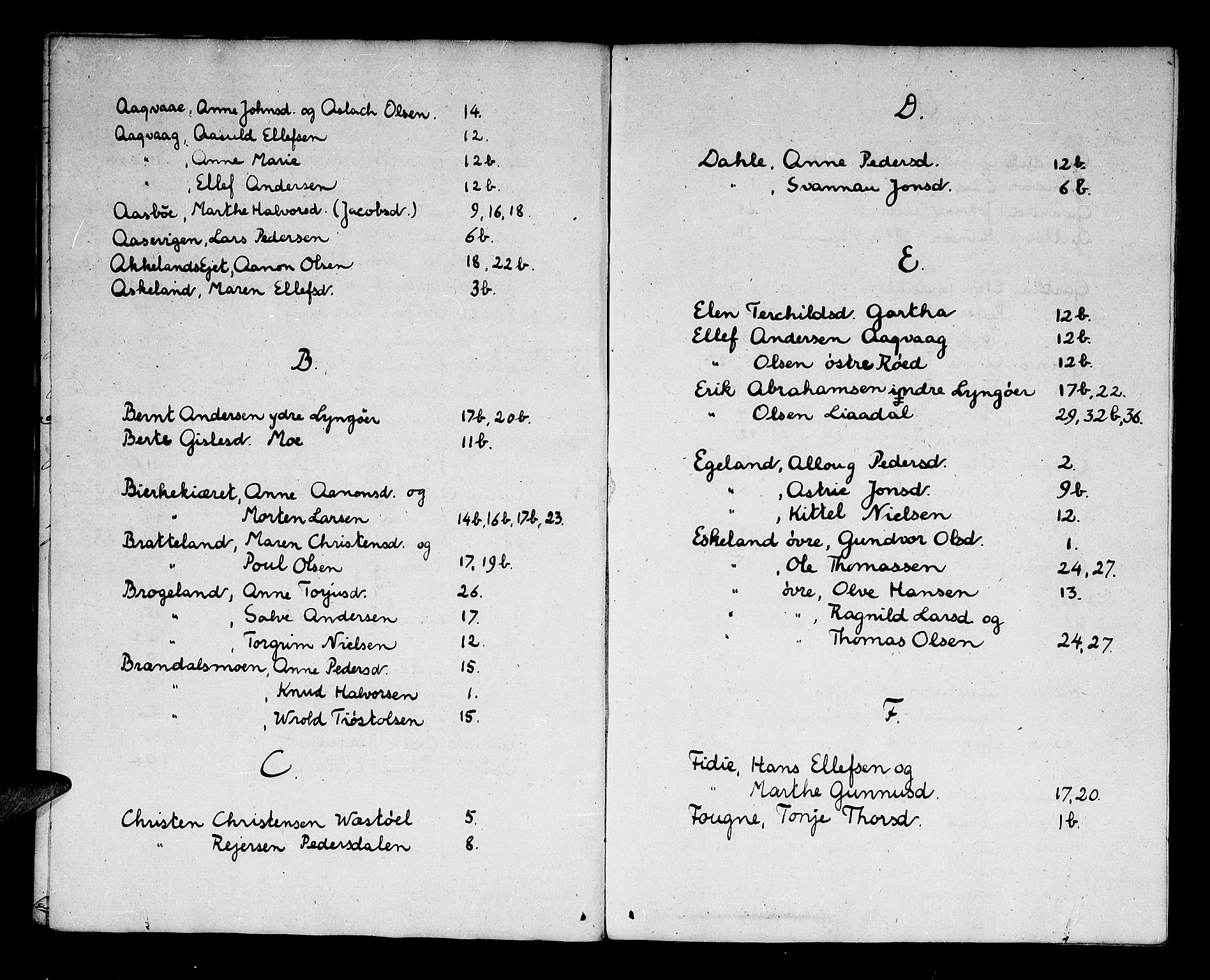 Nedenes sorenskriveri før 1824, AV/SAK-1221-0007/H/Hc/L0048: Skifteprotokoll med register nr 33, 1804-1824