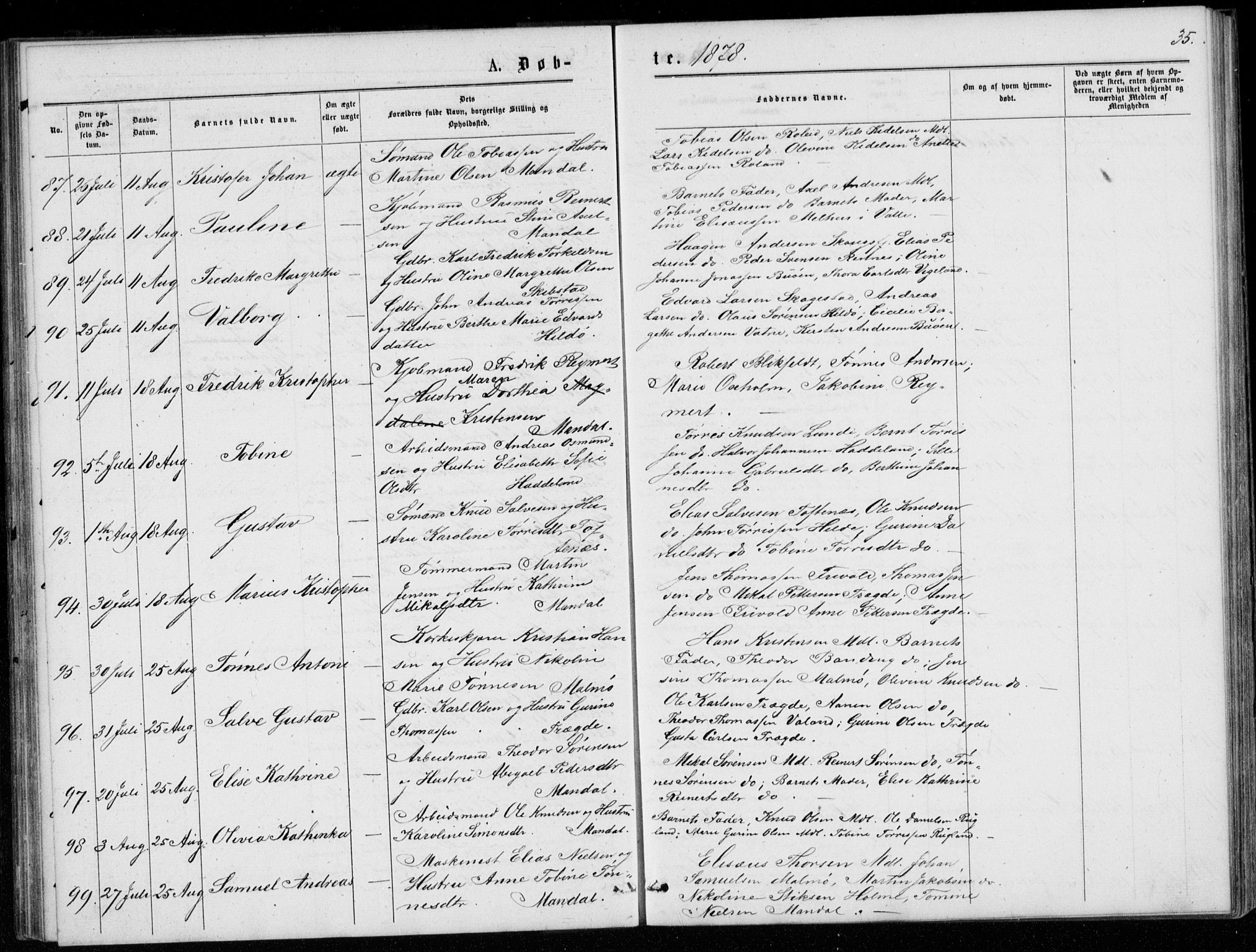Mandal sokneprestkontor, AV/SAK-1111-0030/F/Fb/Fba/L0010: Parish register (copy) no. B 4, 1876-1880, p. 35