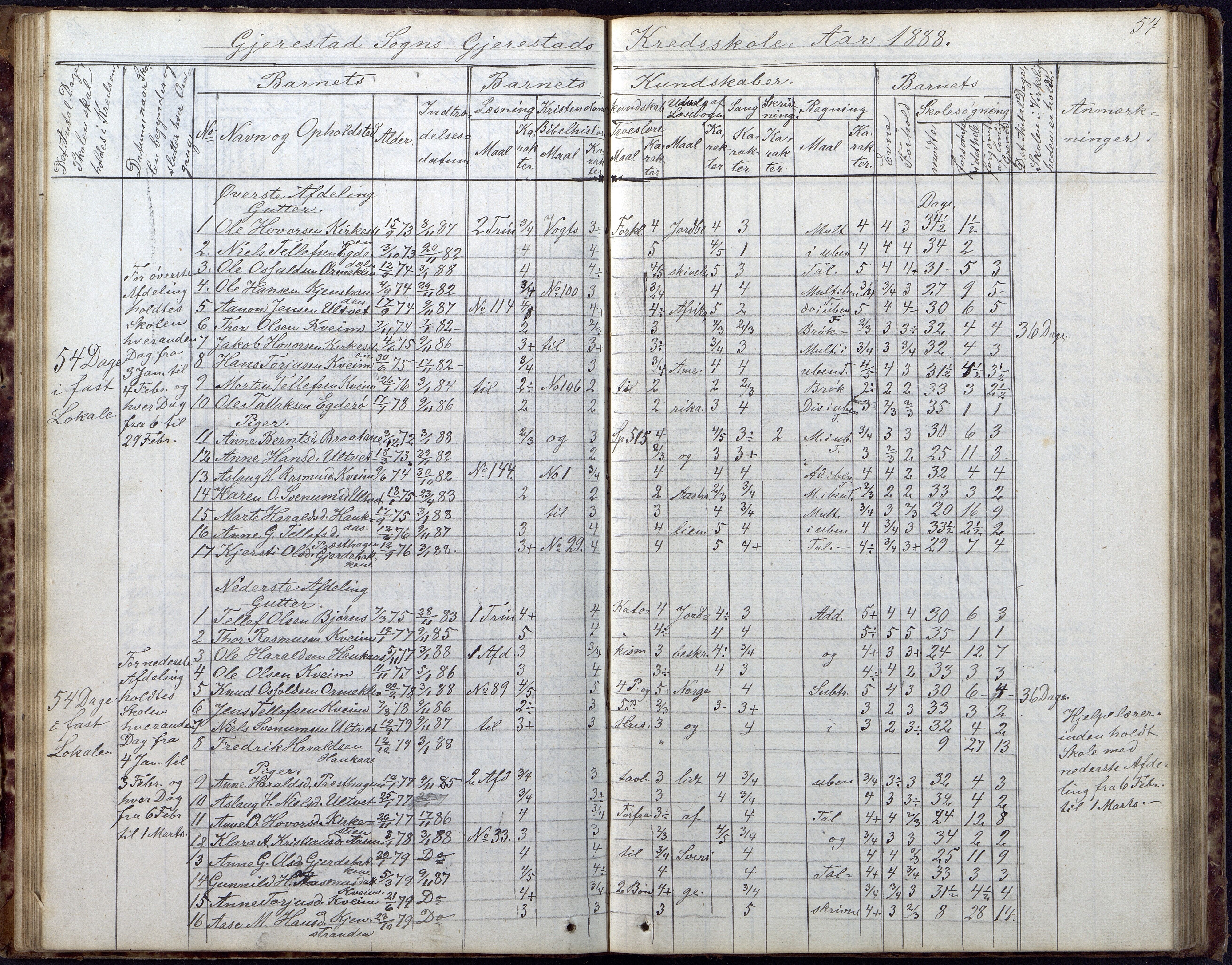 Gjerstad Kommune, Gjerstad Skole, AAKS/KA0911-550a/F02/L0005: Skoleprotokoll, 1863-1891, p. 54