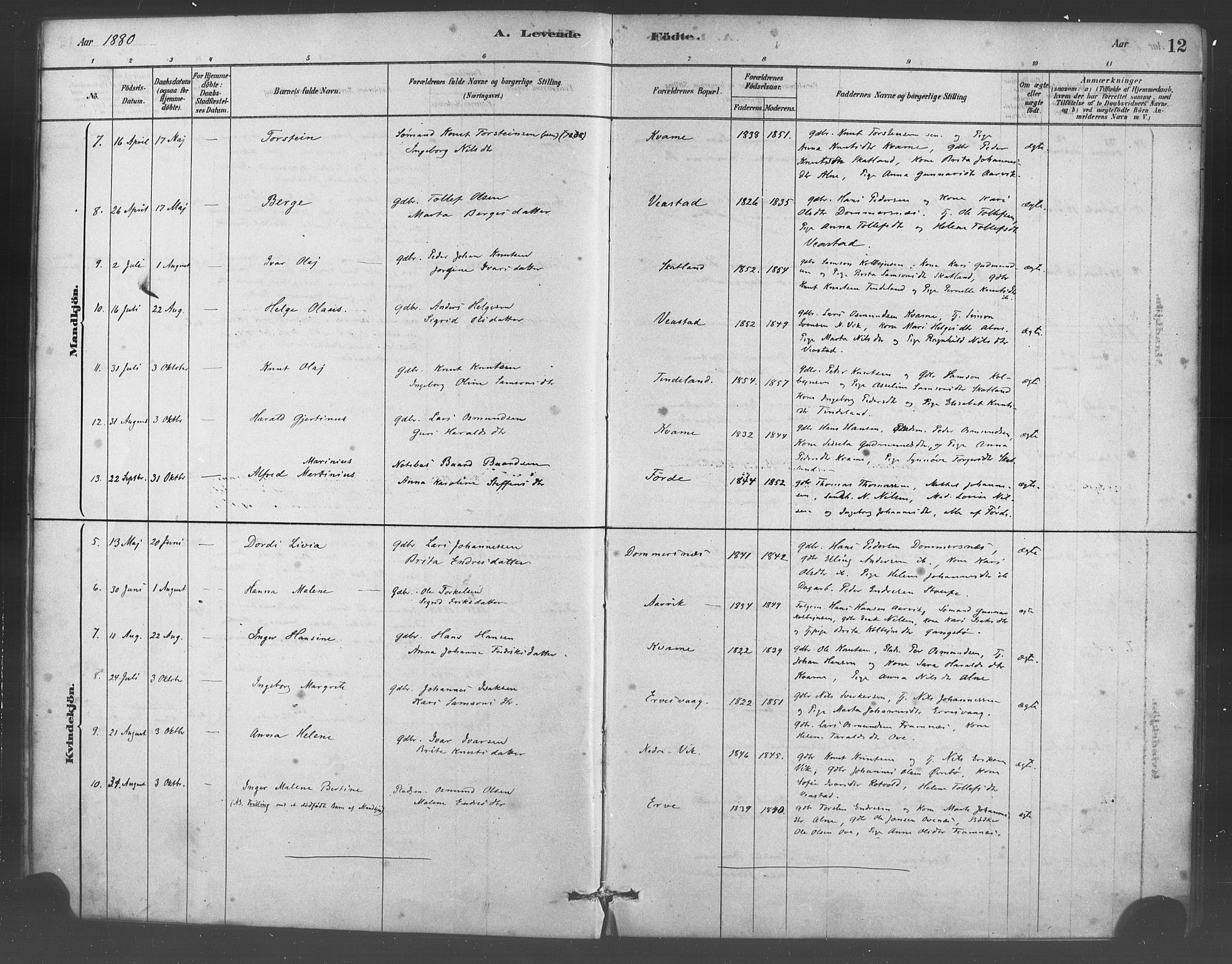 Sveio Sokneprestembete, AV/SAB-A-78501/H/Haa: Parish register (official) no. D 1, 1878-1894, p. 12