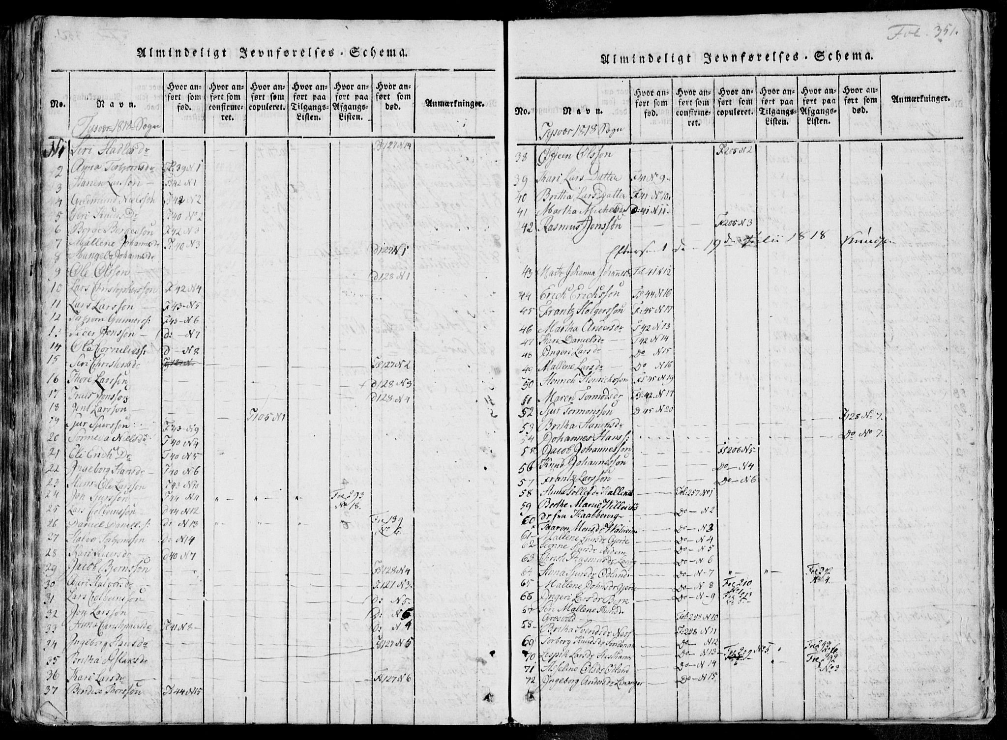 Skjold sokneprestkontor, SAST/A-101847/H/Ha/Haa/L0004: Parish register (official) no. A 4 /1, 1815-1830, p. 351