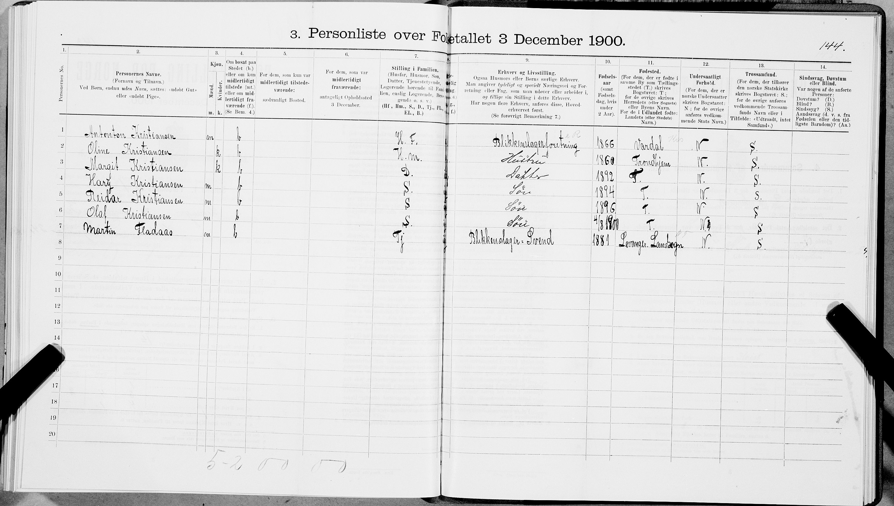 SAT, 1900 census for Levanger, 1900, p. 487