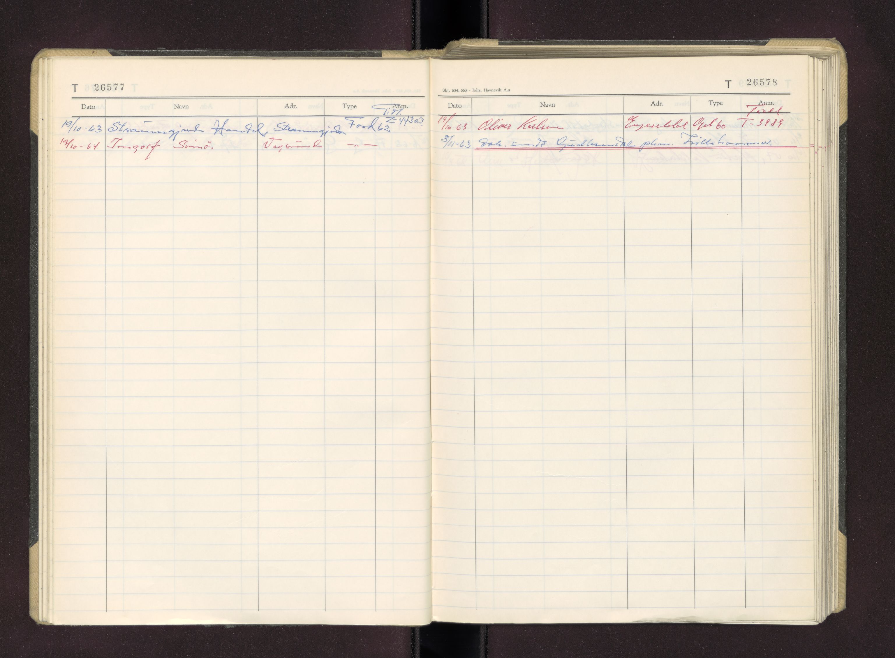 Møre og Romsdal vegkontor - Ålesund trafikkstasjon, AV/SAT-A-4099/F/Fc/L0026: Bilregister; T 26500 - T 26999, 1960-1970