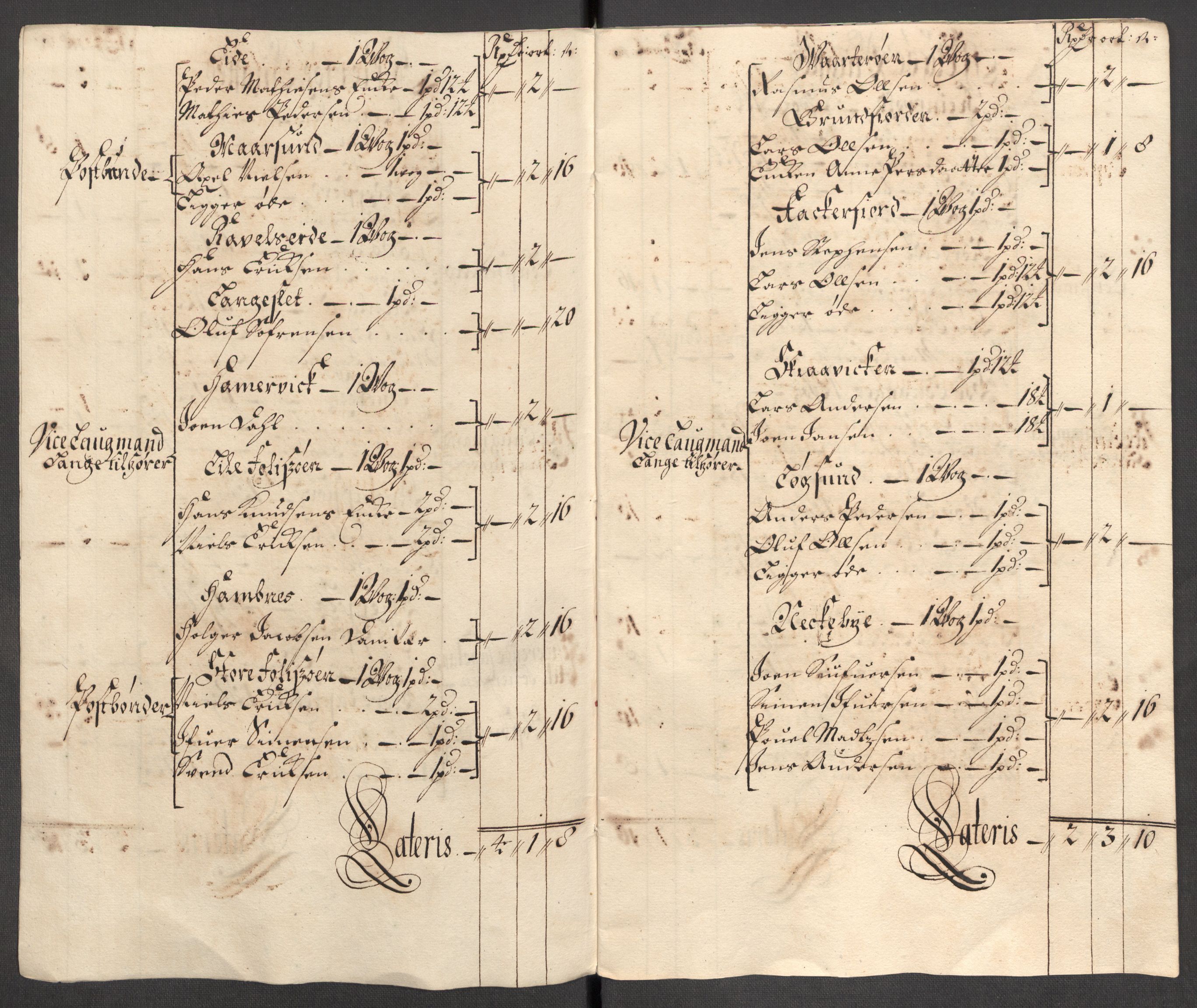 Rentekammeret inntil 1814, Reviderte regnskaper, Fogderegnskap, AV/RA-EA-4092/R68/L4755: Fogderegnskap Senja og Troms, 1700-1704, p. 52