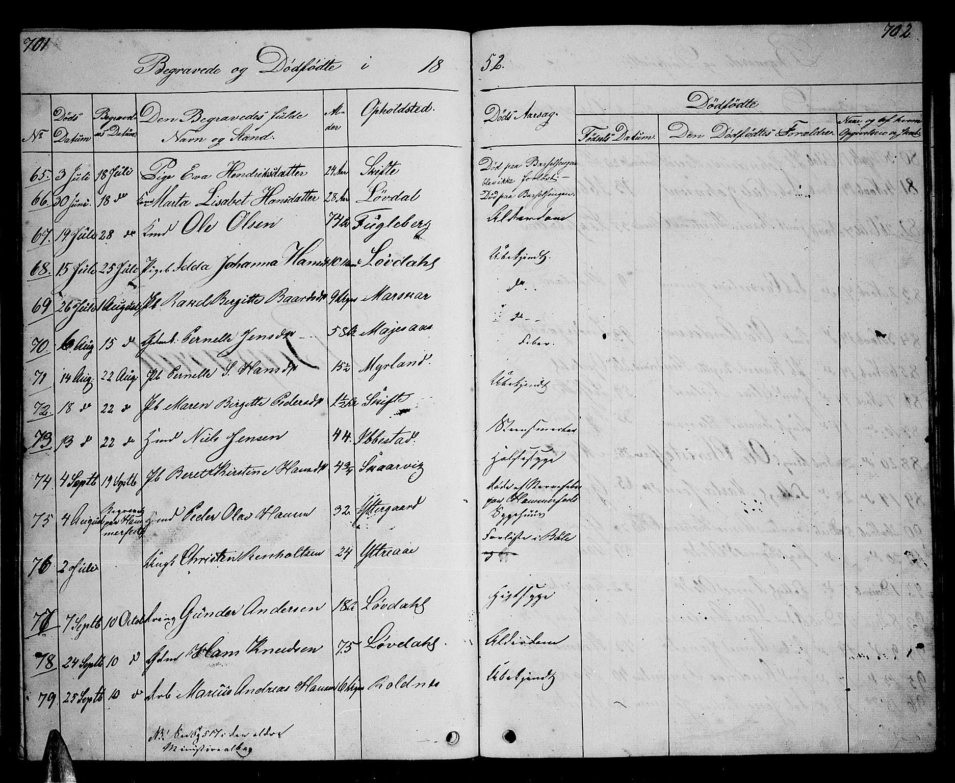 Ibestad sokneprestembete, SATØ/S-0077/H/Ha/Hab/L0004klokker: Parish register (copy) no. 4, 1852-1860, p. 701-702