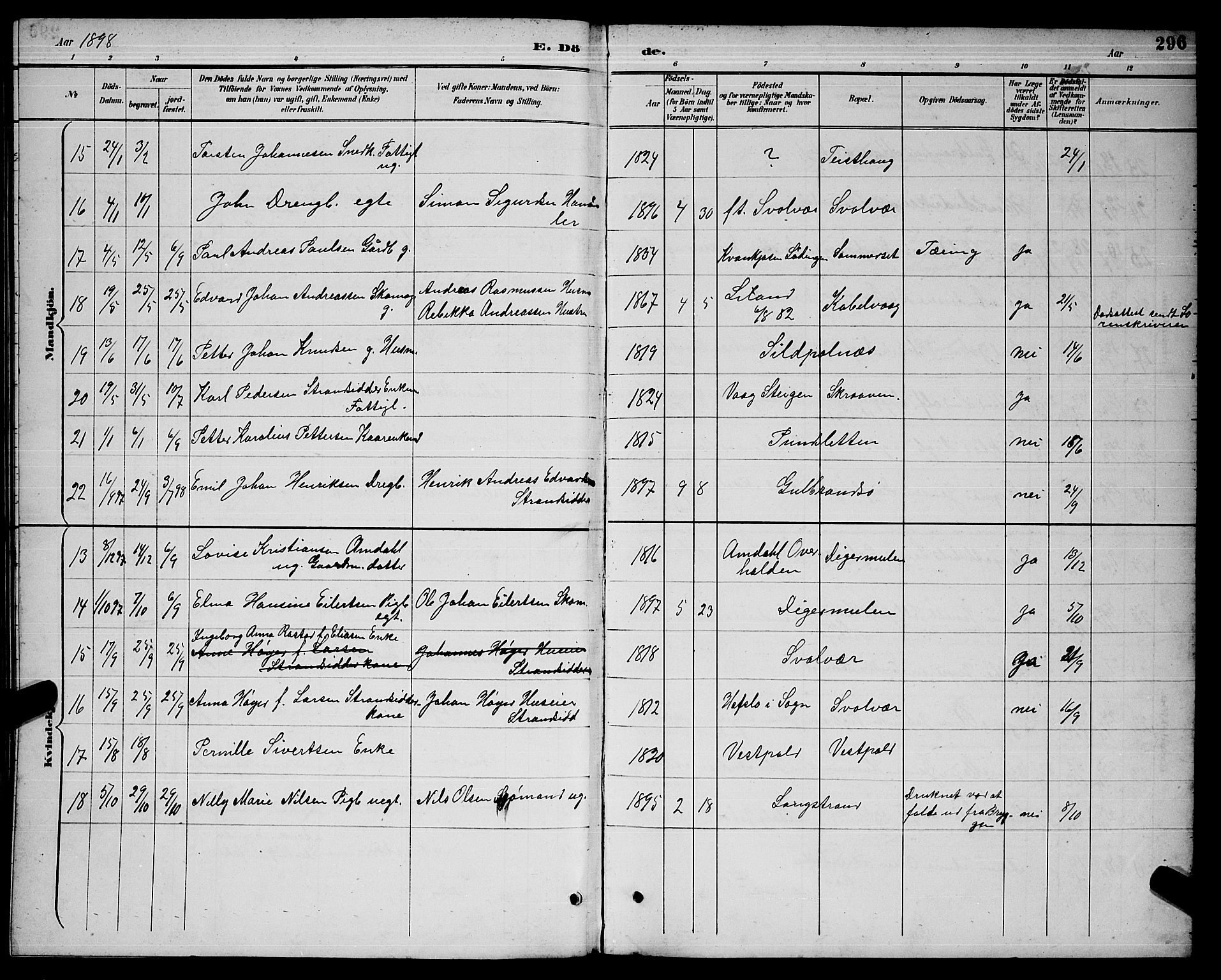 Ministerialprotokoller, klokkerbøker og fødselsregistre - Nordland, AV/SAT-A-1459/874/L1077: Parish register (copy) no. 874C06, 1891-1900, p. 296