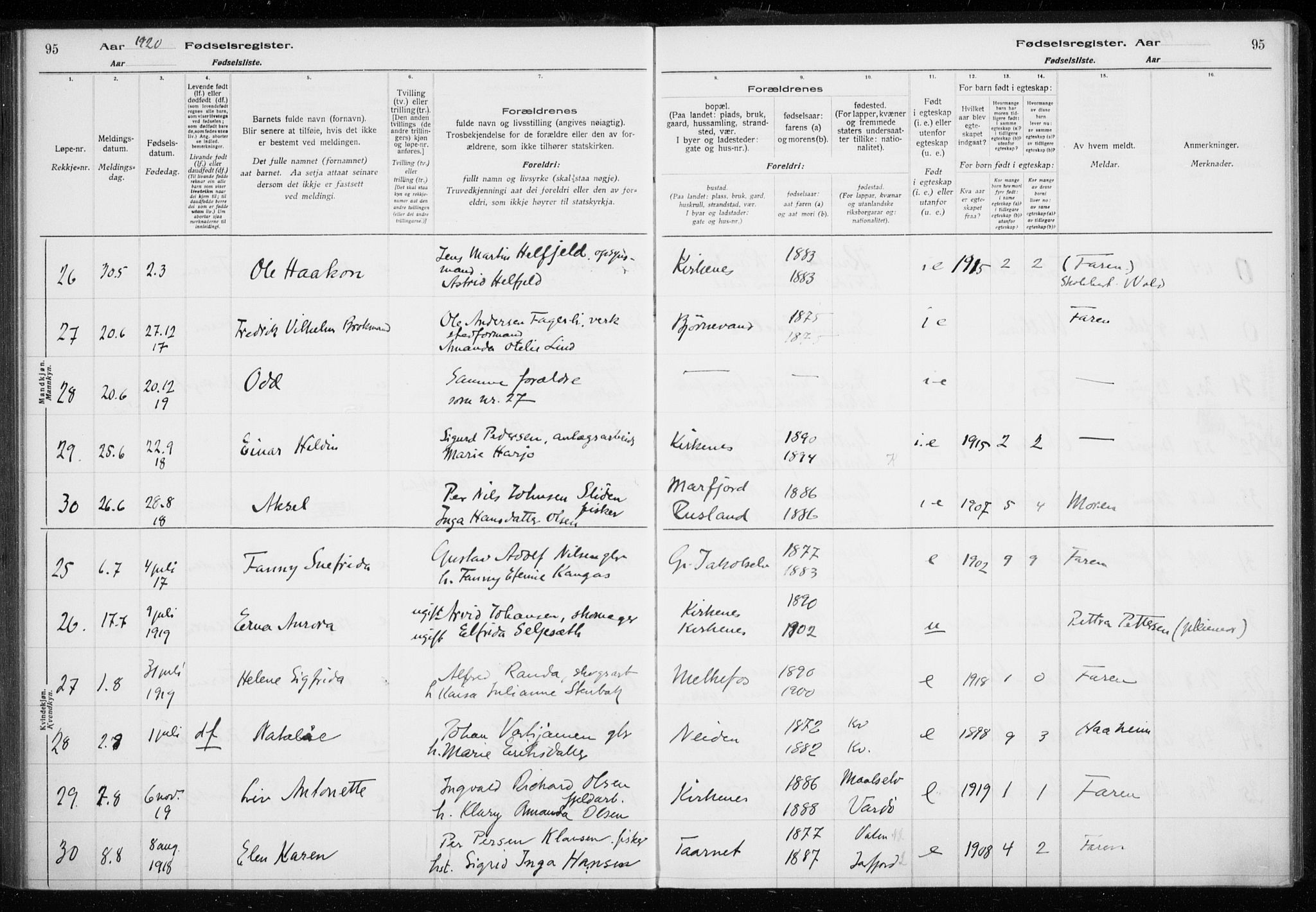 Sør-Varanger sokneprestkontor, AV/SATØ-S-1331/I/Ia/L0016: Birth register no. 16, 1915-1925, p. 95