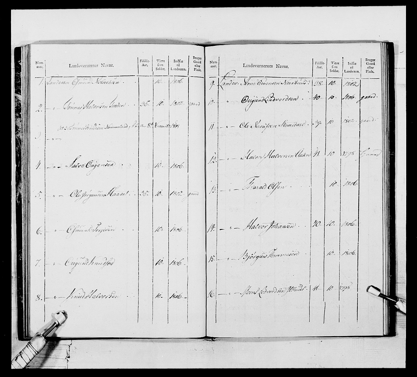Generalitets- og kommissariatskollegiet, Det kongelige norske kommissariatskollegium, AV/RA-EA-5420/E/Eh/L0111: Vesterlenske nasjonale infanteriregiment, 1810, p. 177