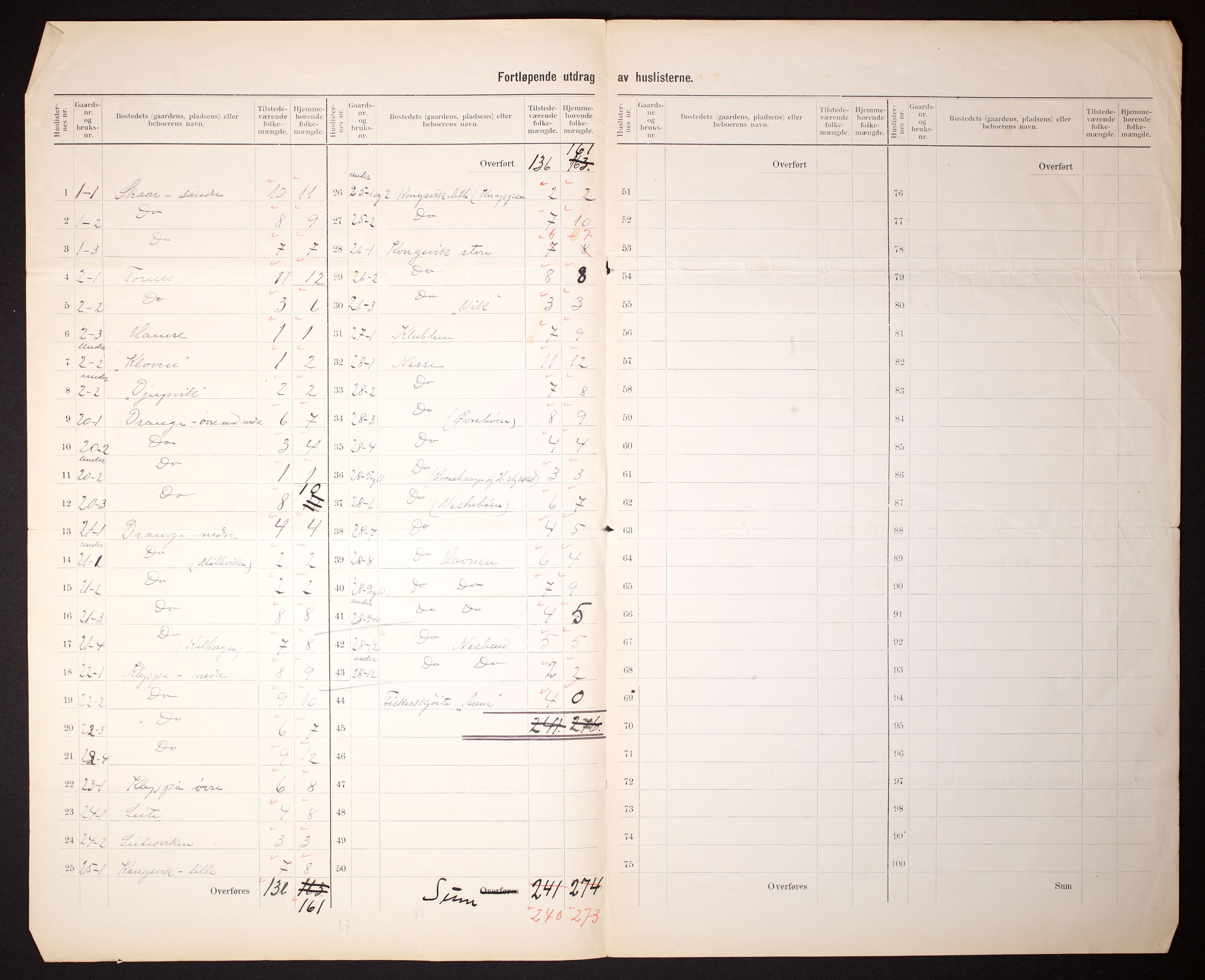 RA, 1910 census for Tysnes, 1910, p. 5