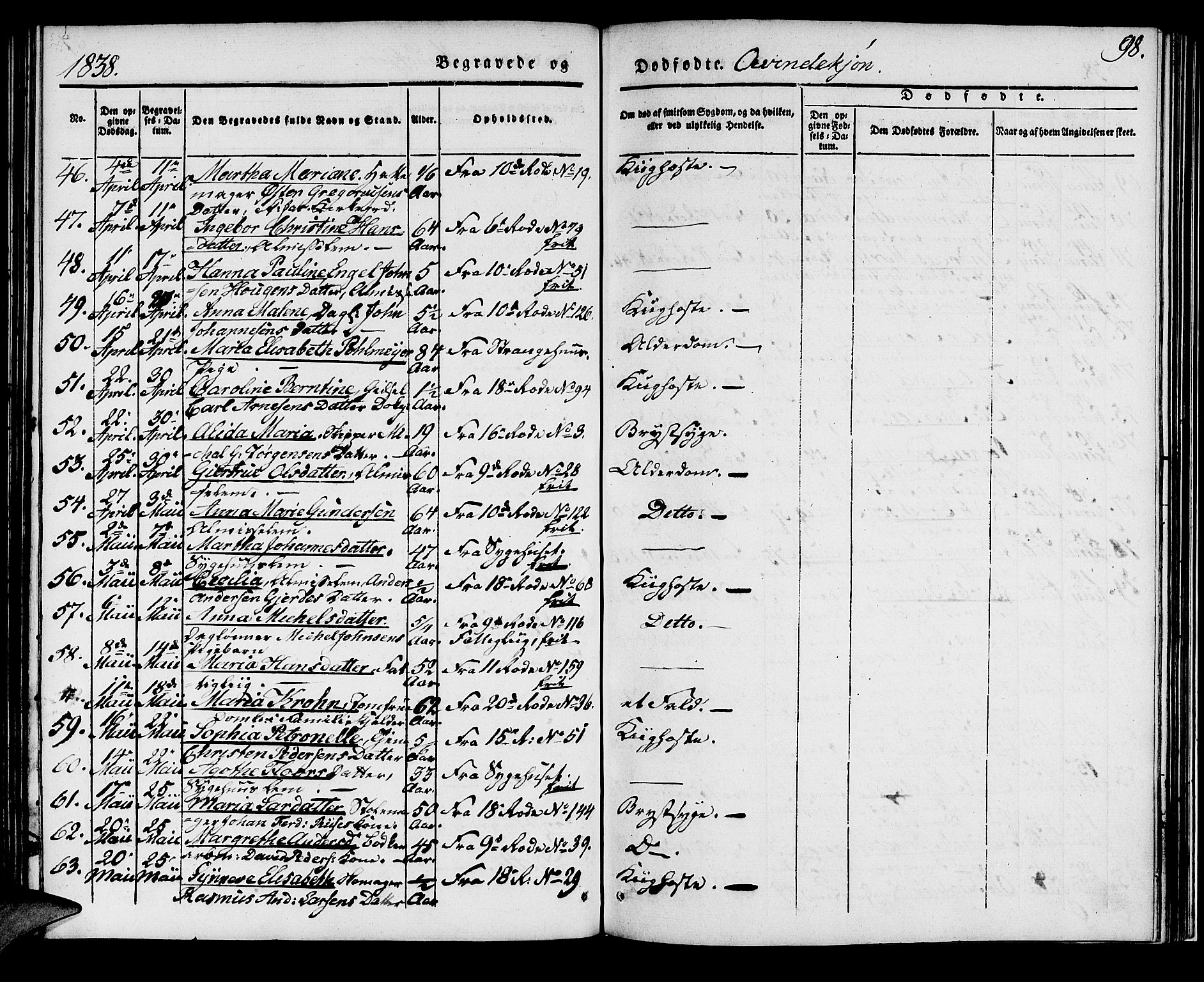 Domkirken sokneprestembete, AV/SAB-A-74801/H/Haa/L0015: Parish register (official) no. A 14, 1835-1840, p. 98