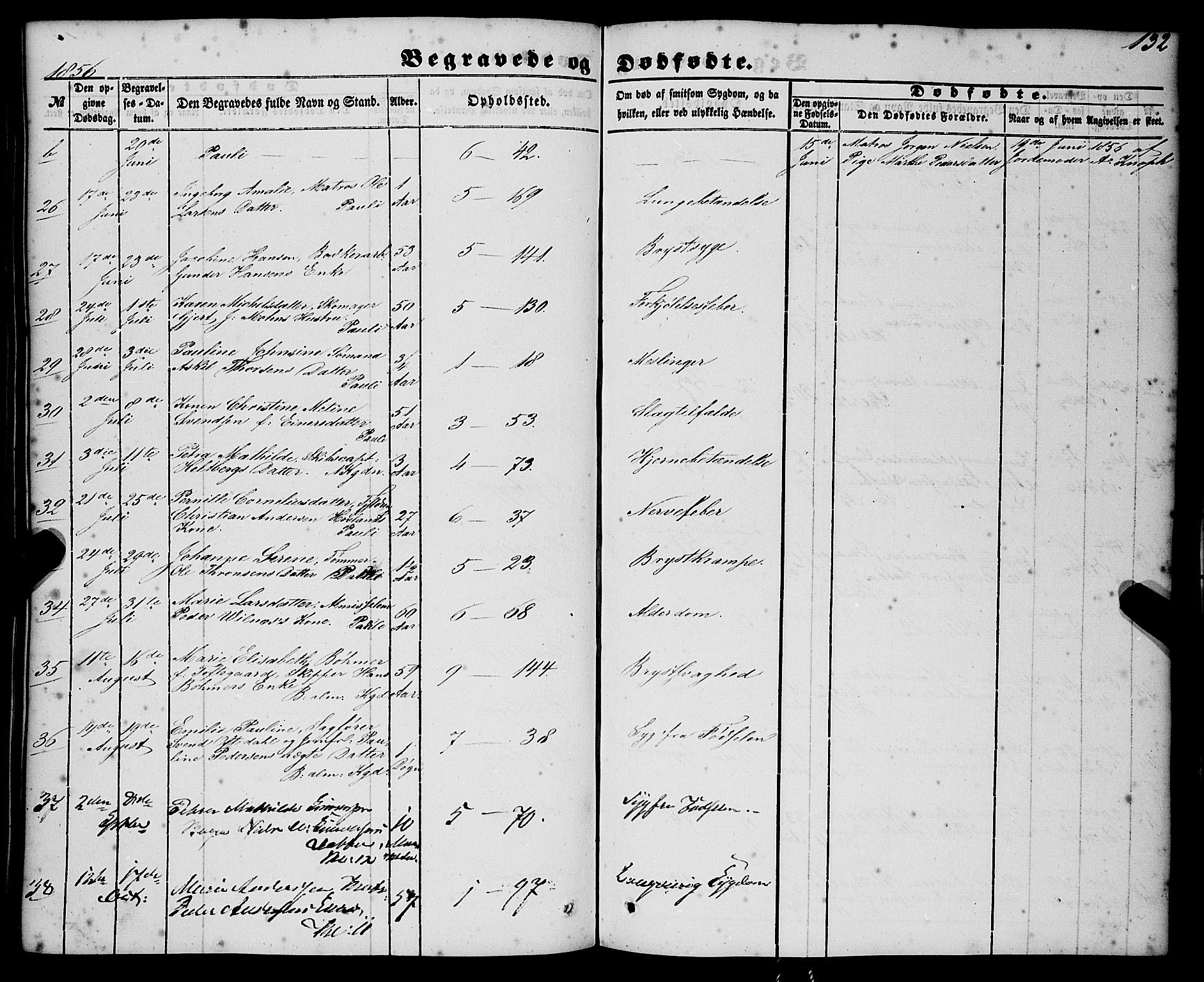 Nykirken Sokneprestembete, AV/SAB-A-77101/H/Haa/L0042: Parish register (official) no. E 2, 1850-1868, p. 132