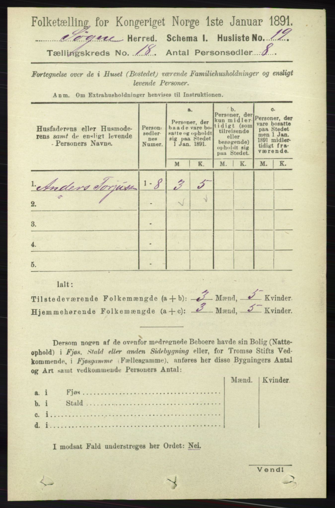 RA, 1891 census for 1018 Søgne, 1891, p. 4721
